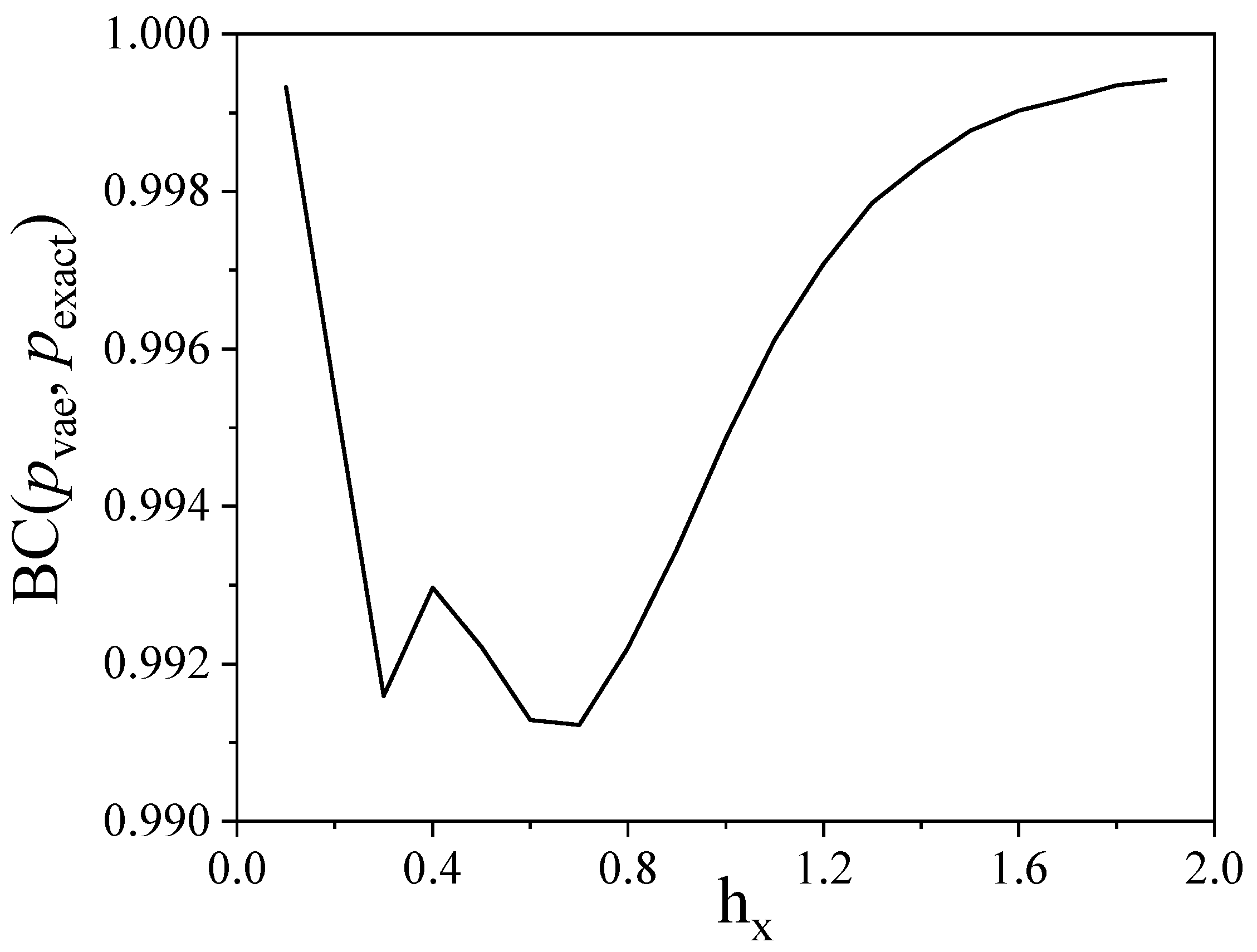 Entropy 21 01091 g011