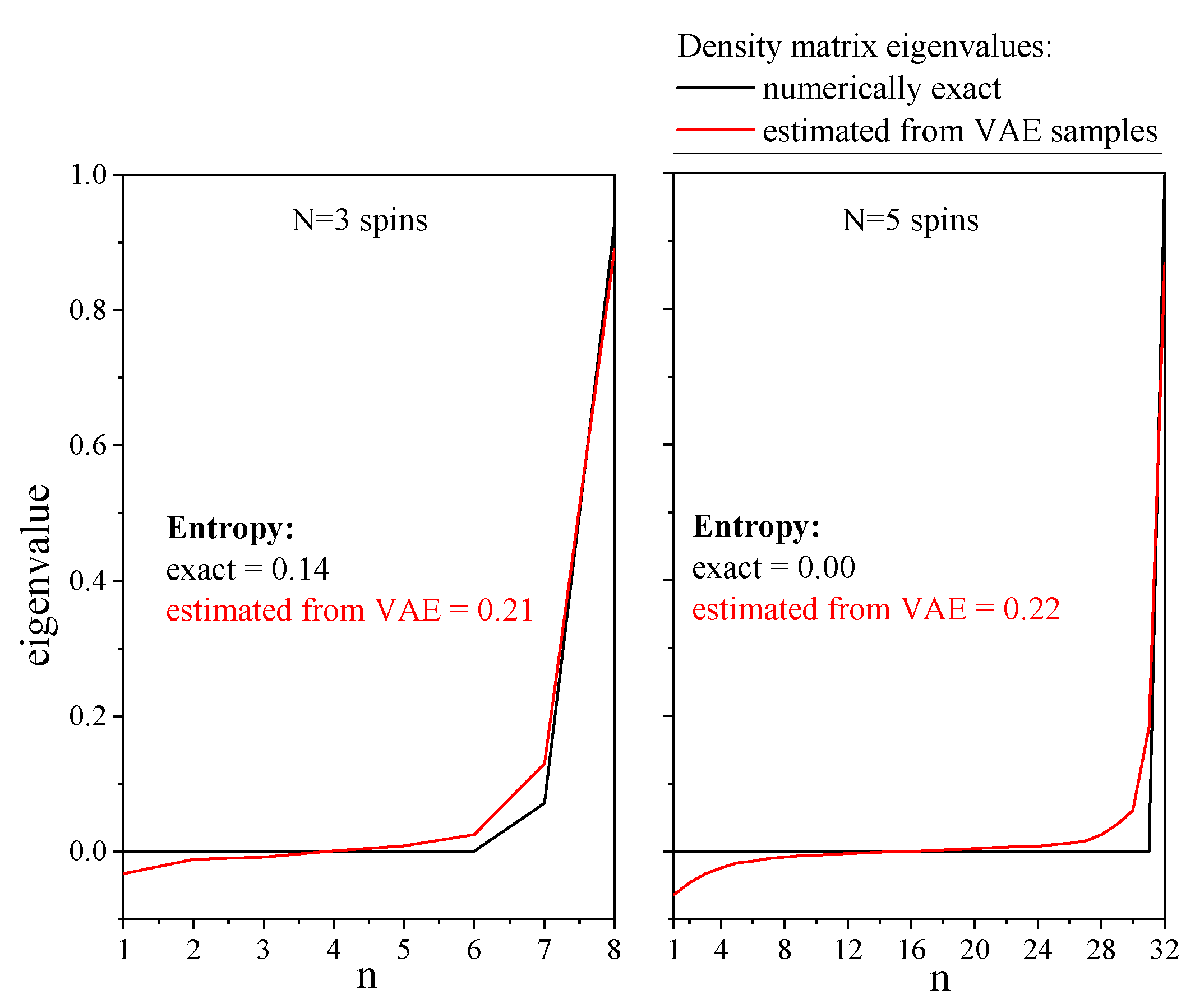 Entropy 21 01091 g013