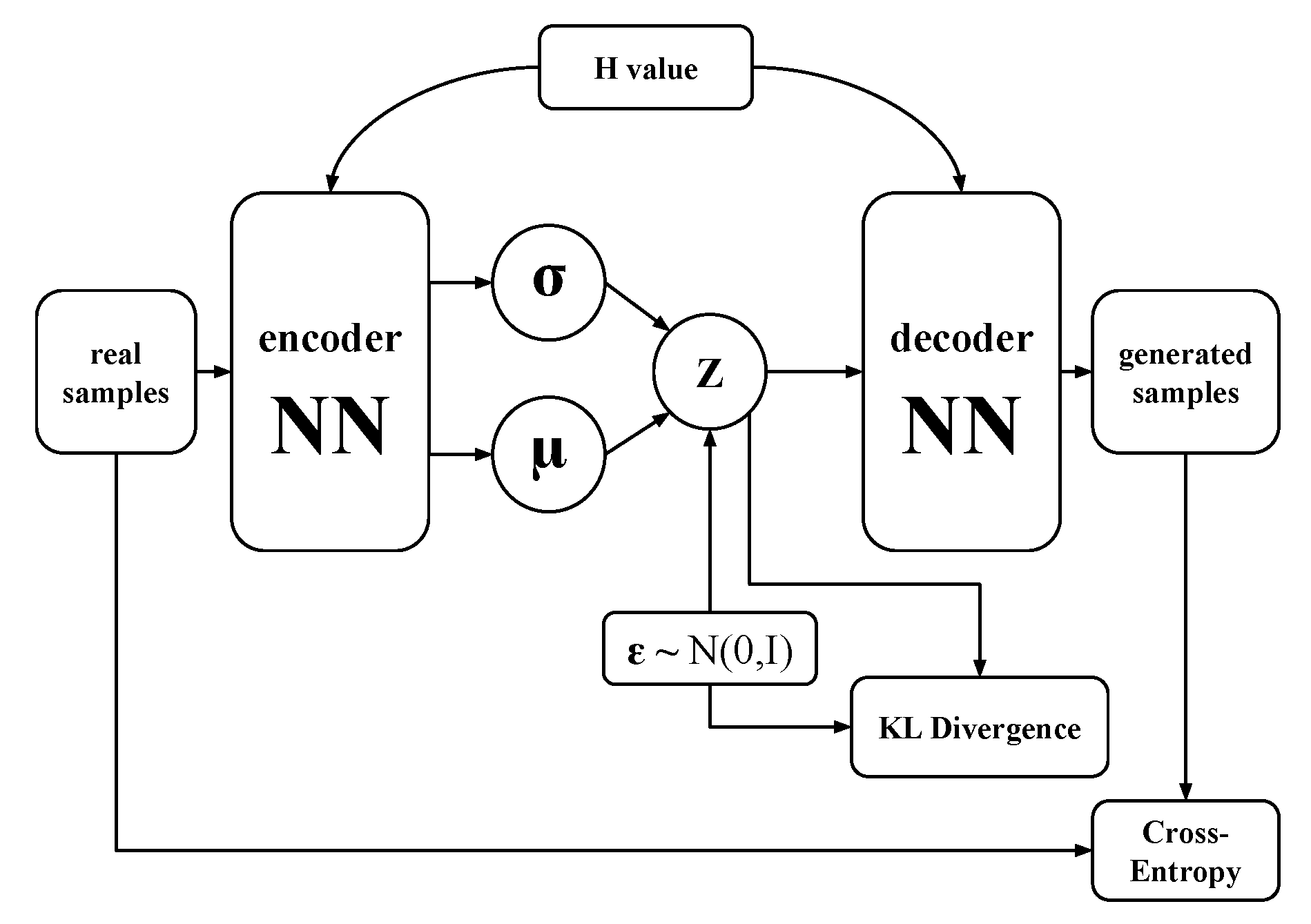 Entropy 21 01091 g0a1