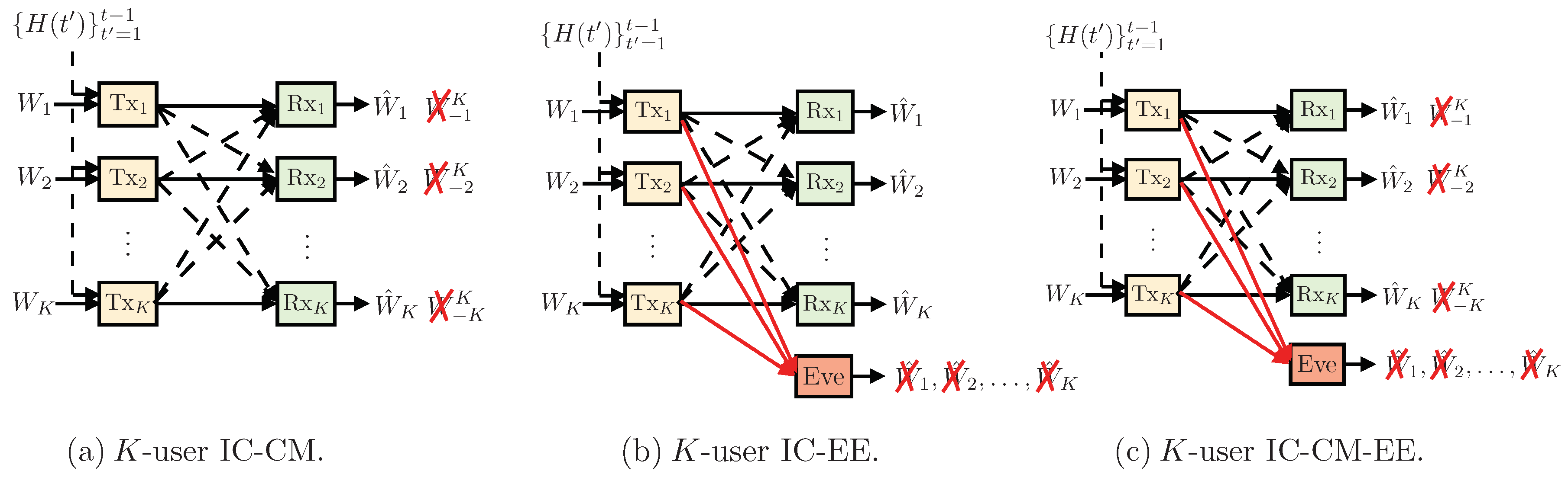 Entropy 21 01092 g001