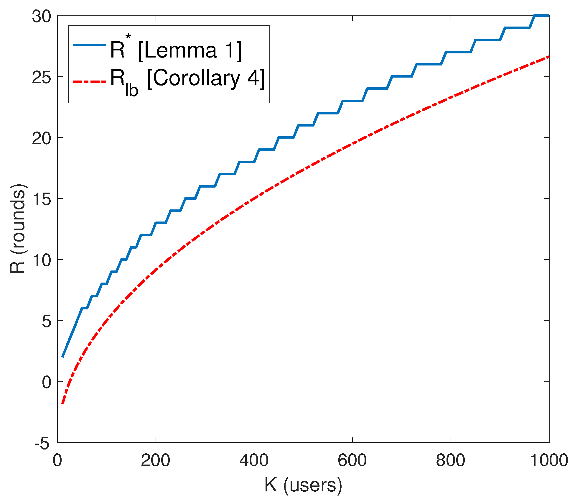 Entropy 21 01092 g004