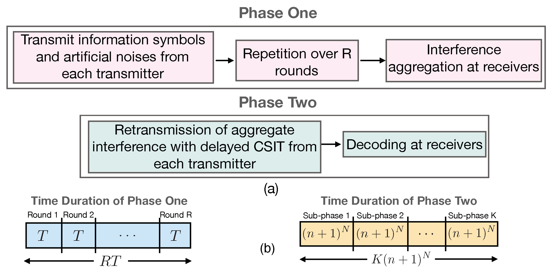 Entropy 21 01092 g005
