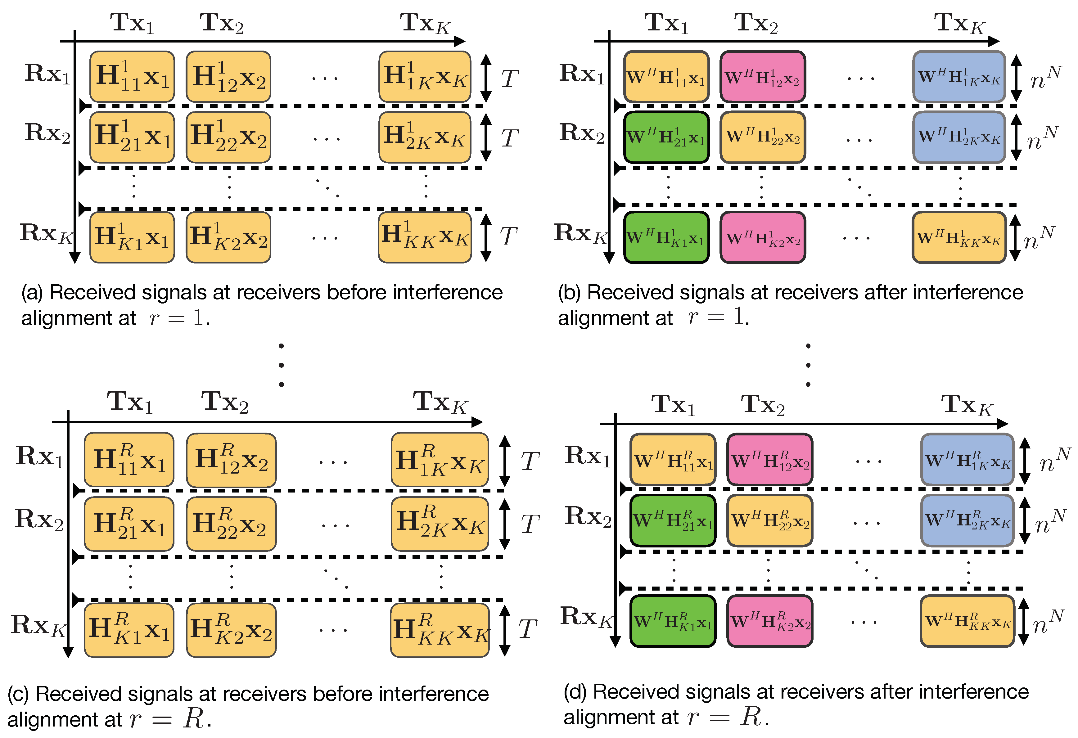 Entropy 21 01092 g006