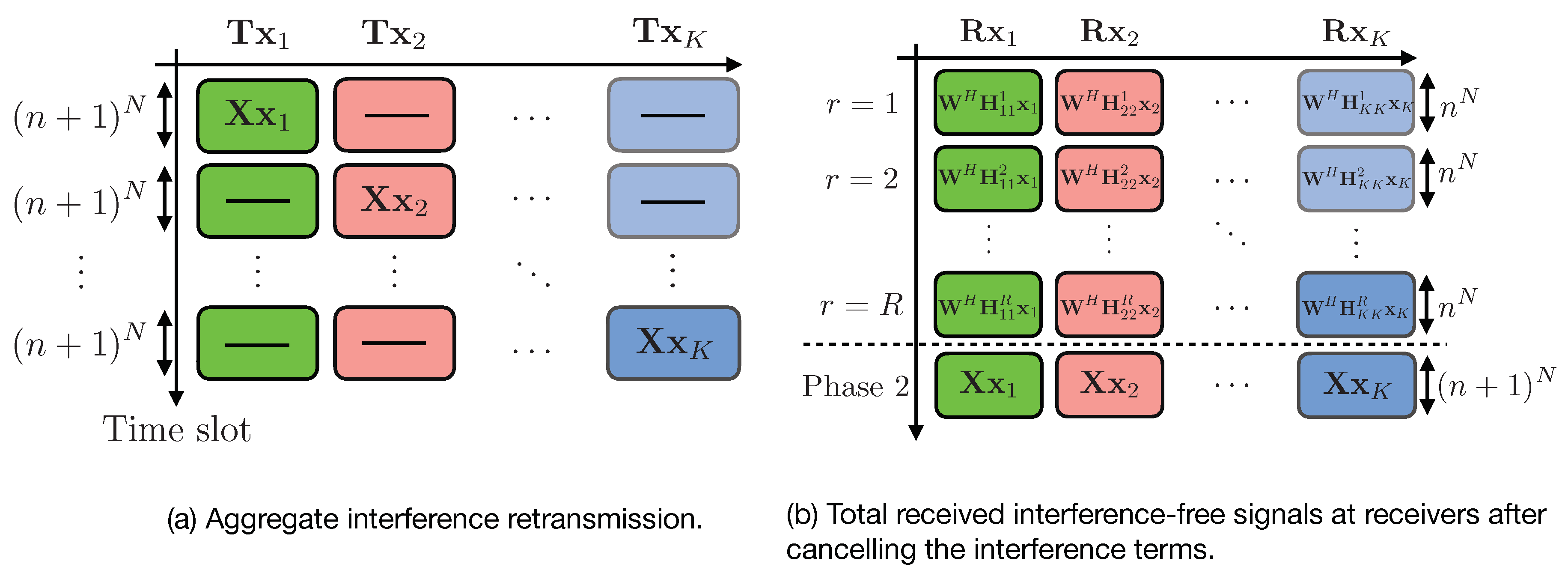Entropy 21 01092 g007