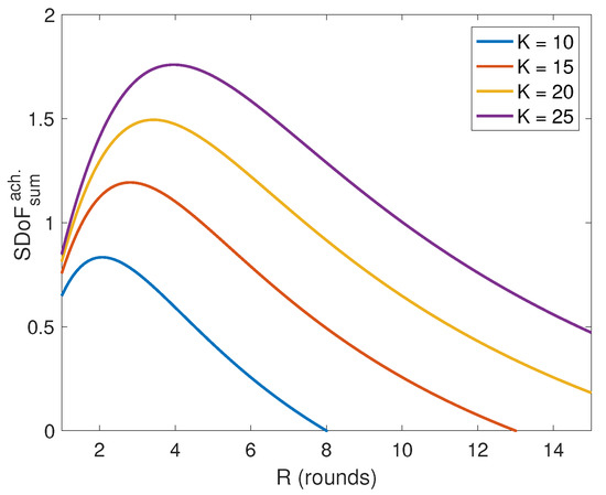 Entropy 21 01092 g0a1 550