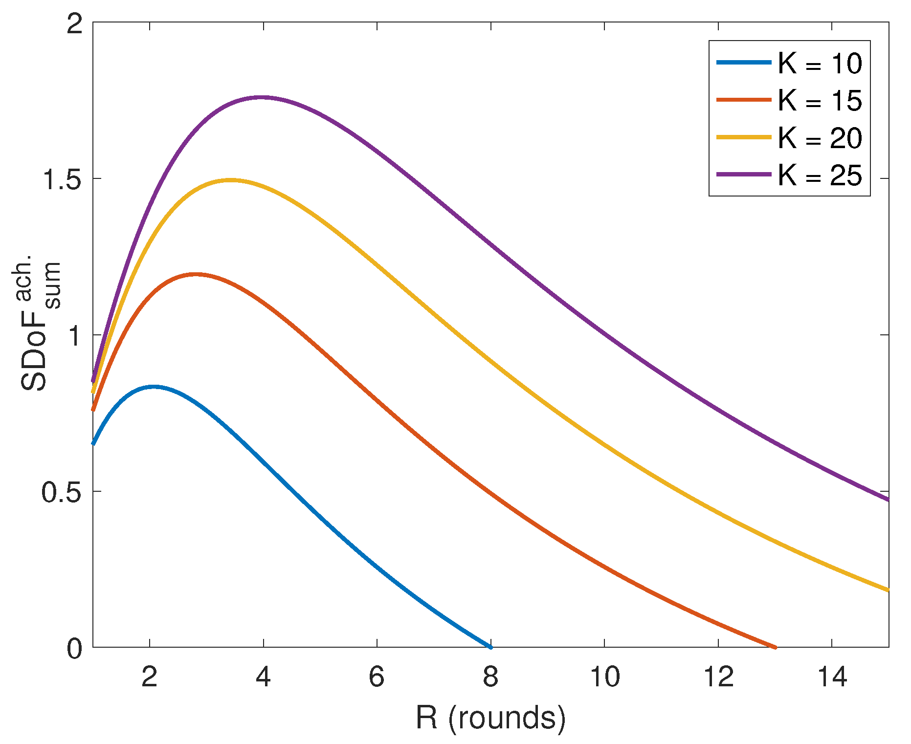 Entropy 21 01092 g0a1