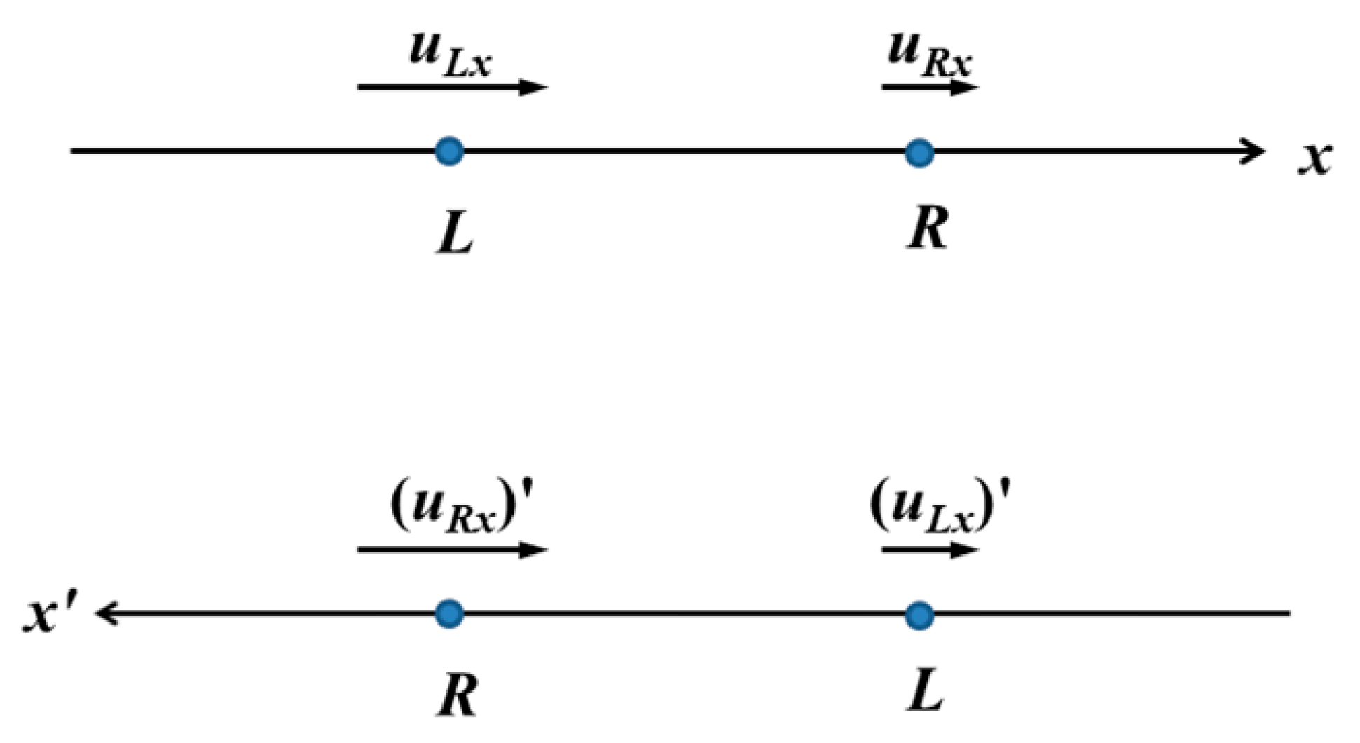 Entropy 21 01093 g001