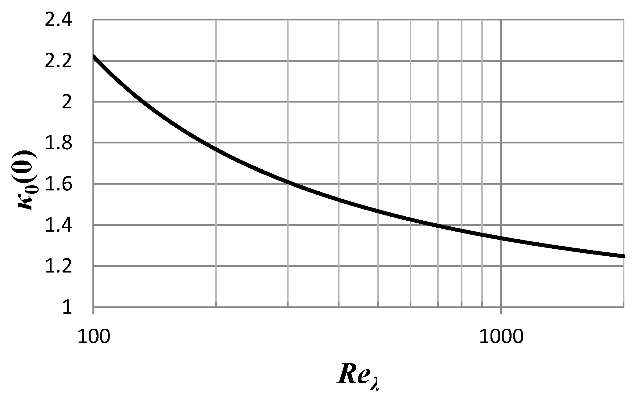 Entropy 21 01093 g002