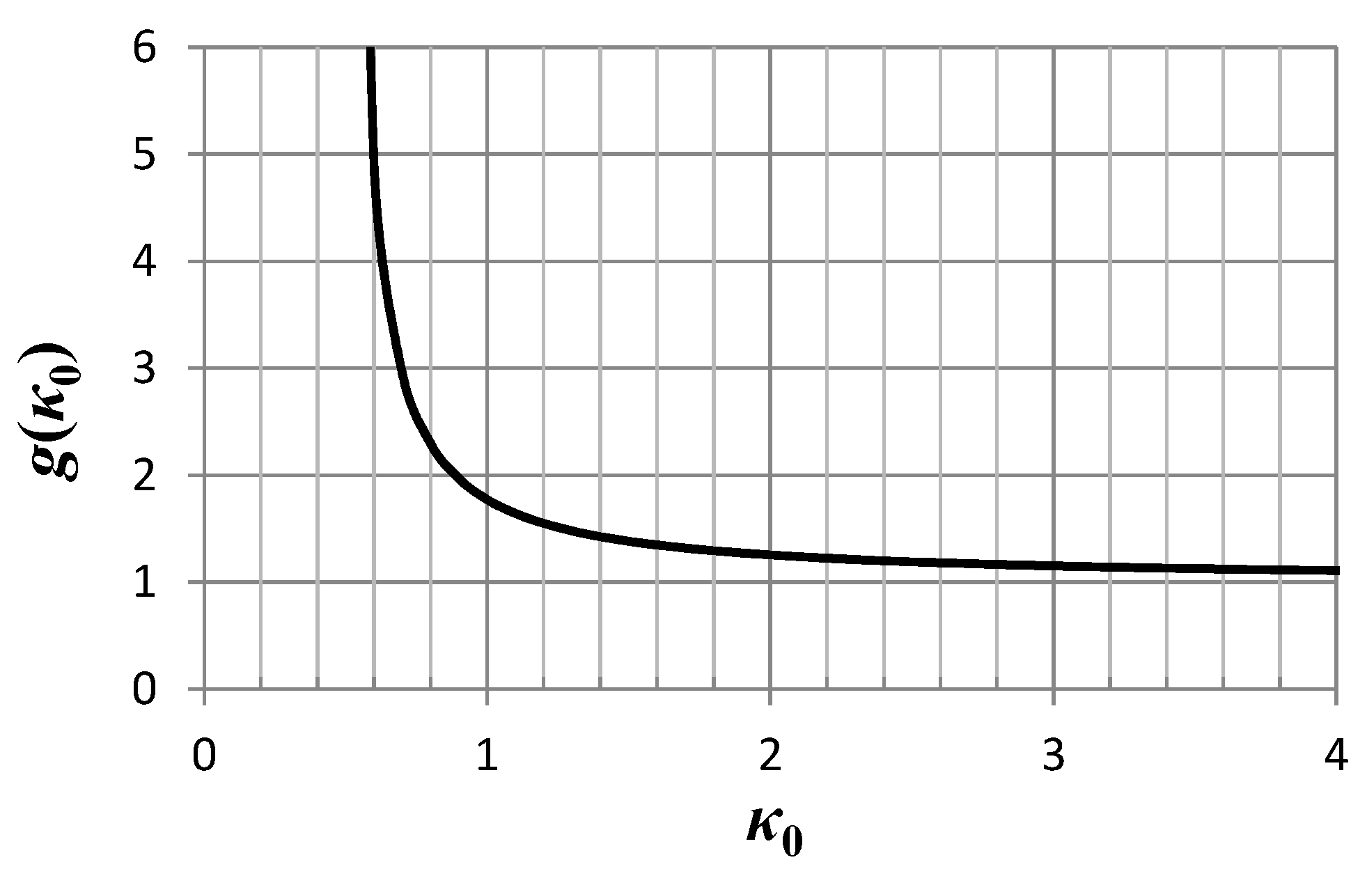Entropy 21 01093 g003