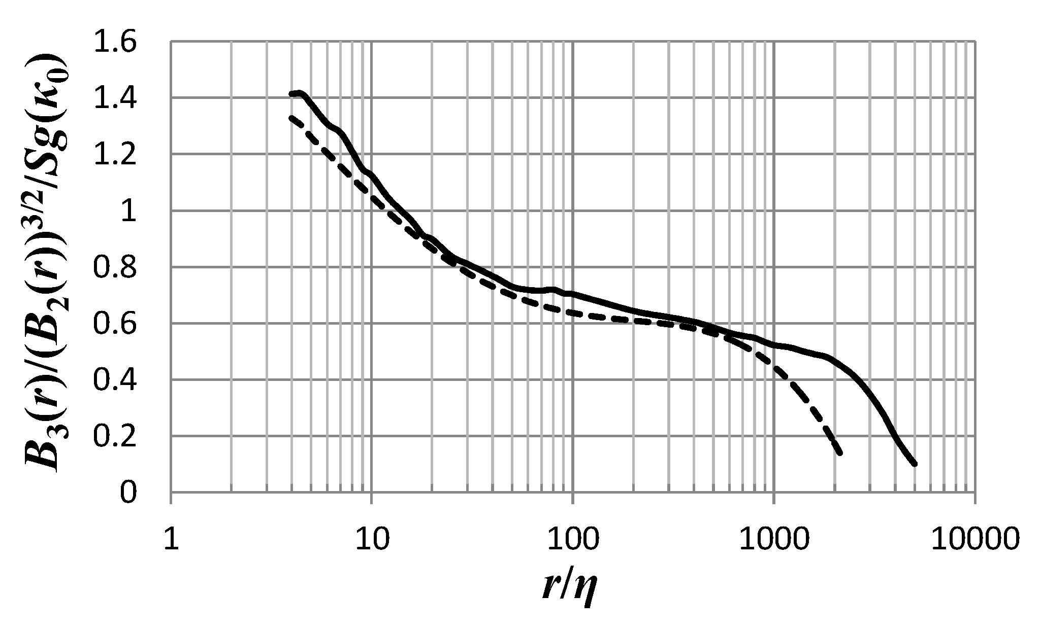 Entropy 21 01093 g004