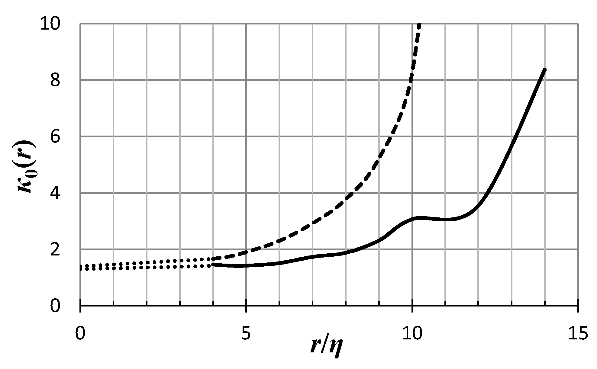 Entropy 21 01093 g005