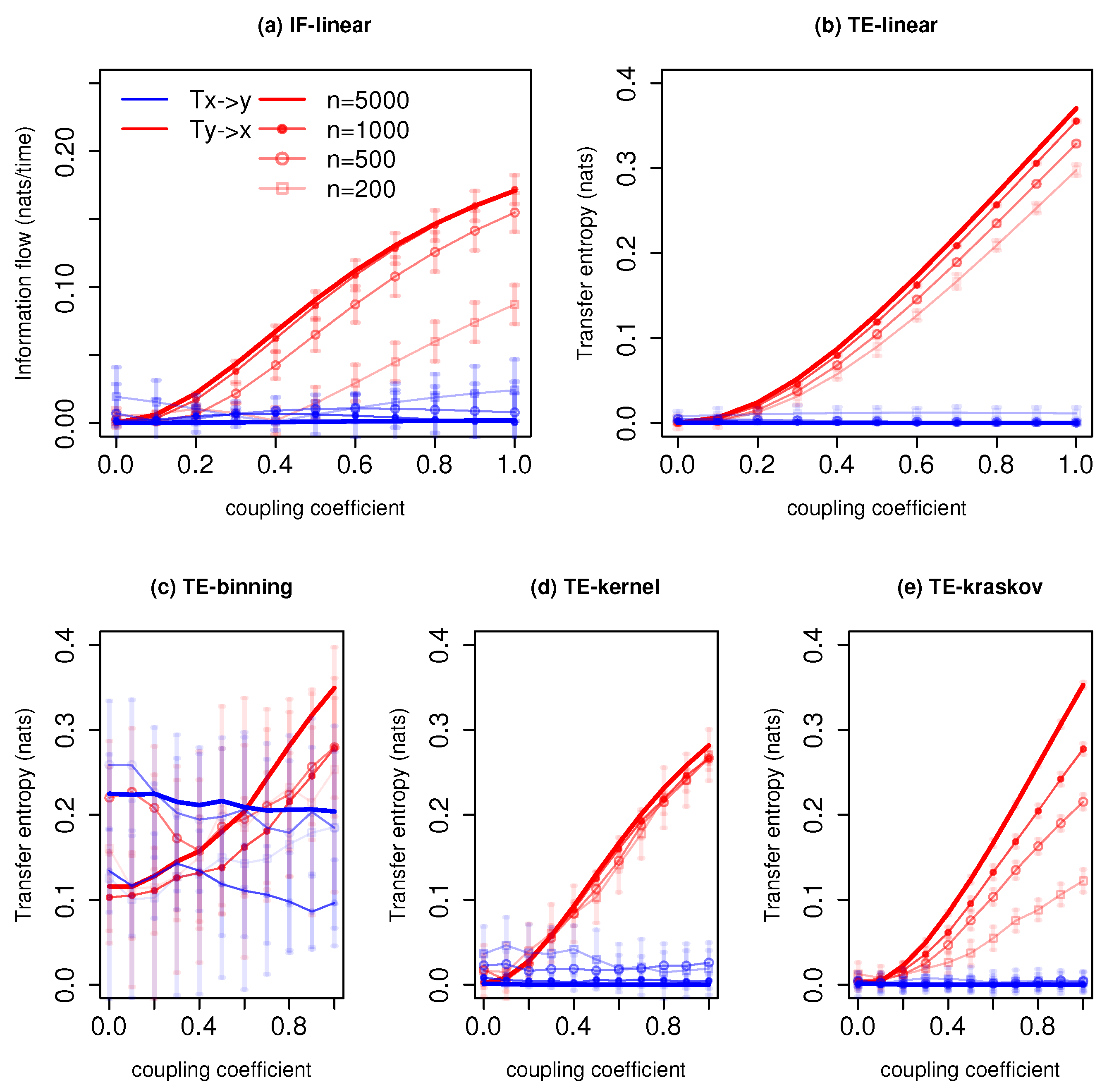 Entropy 21 01094 g001