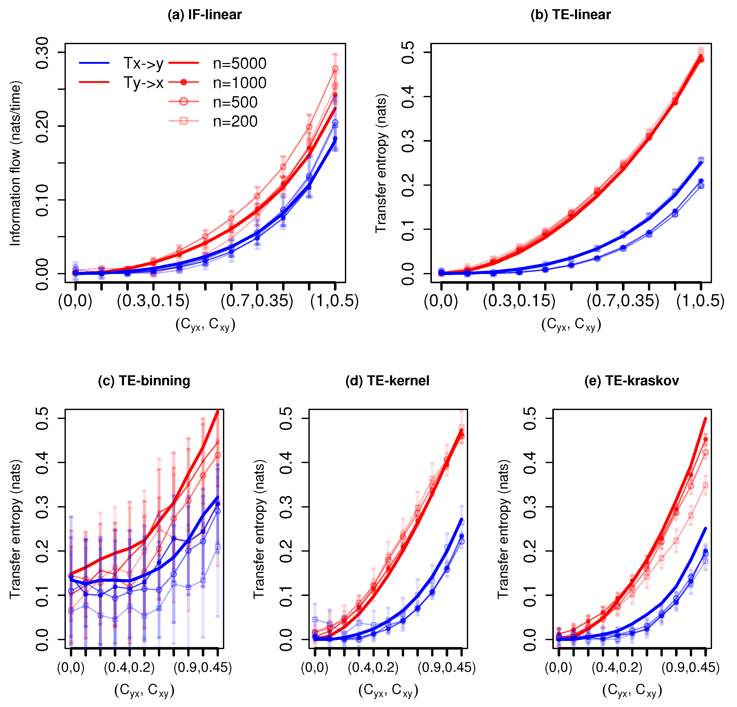 Entropy 21 01094 g002