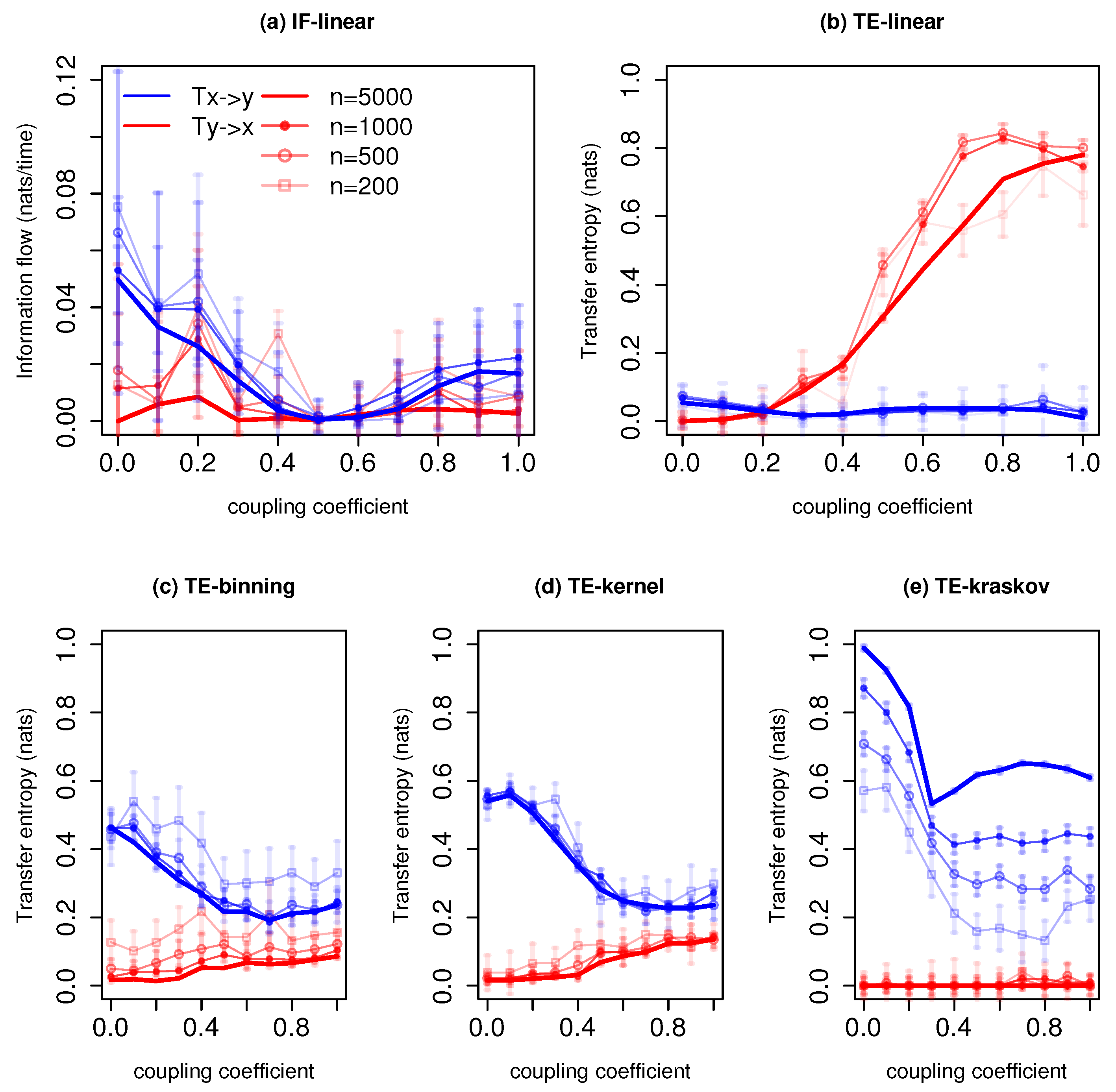 Entropy 21 01094 g003