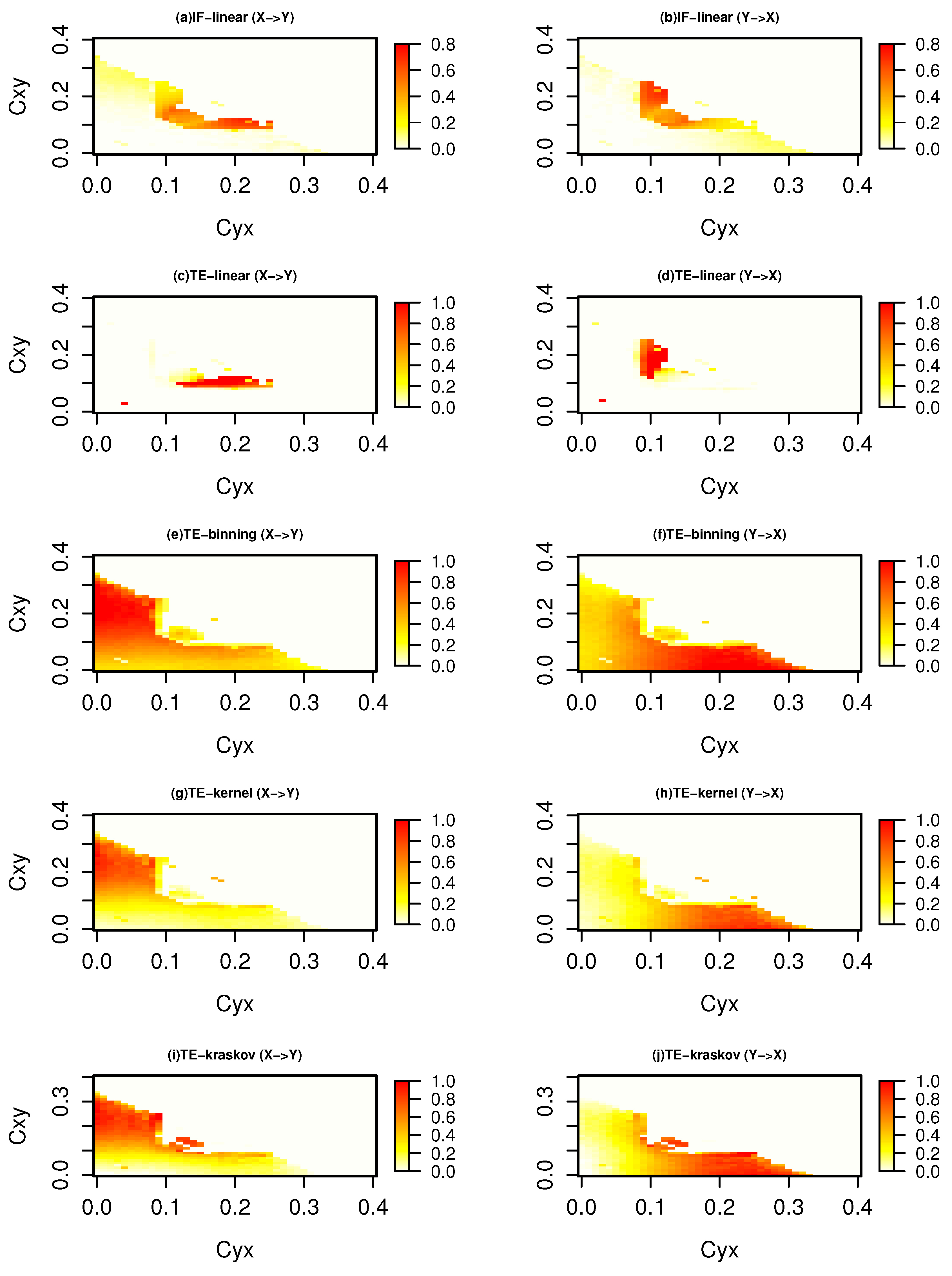 Entropy 21 01094 g004