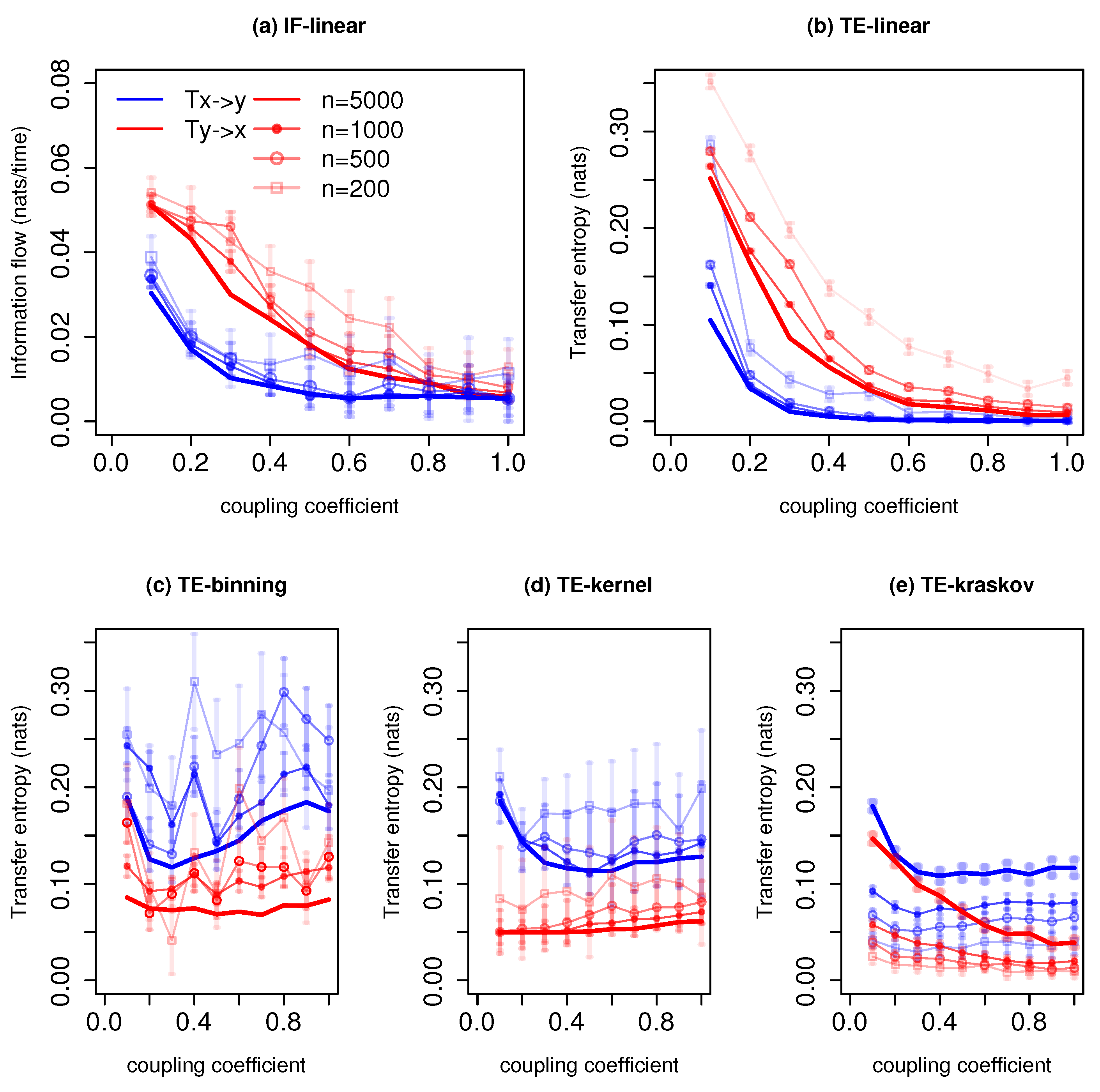 Entropy 21 01094 g005