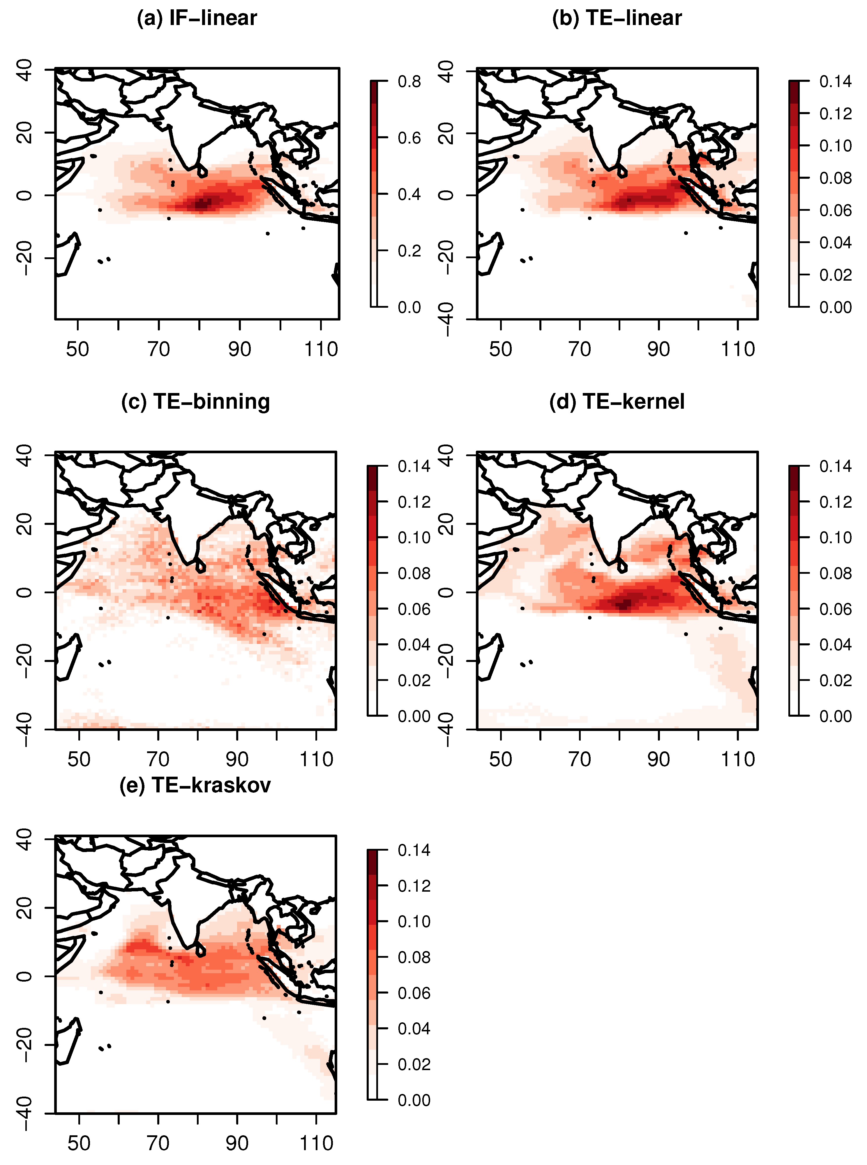 Entropy 21 01094 g006