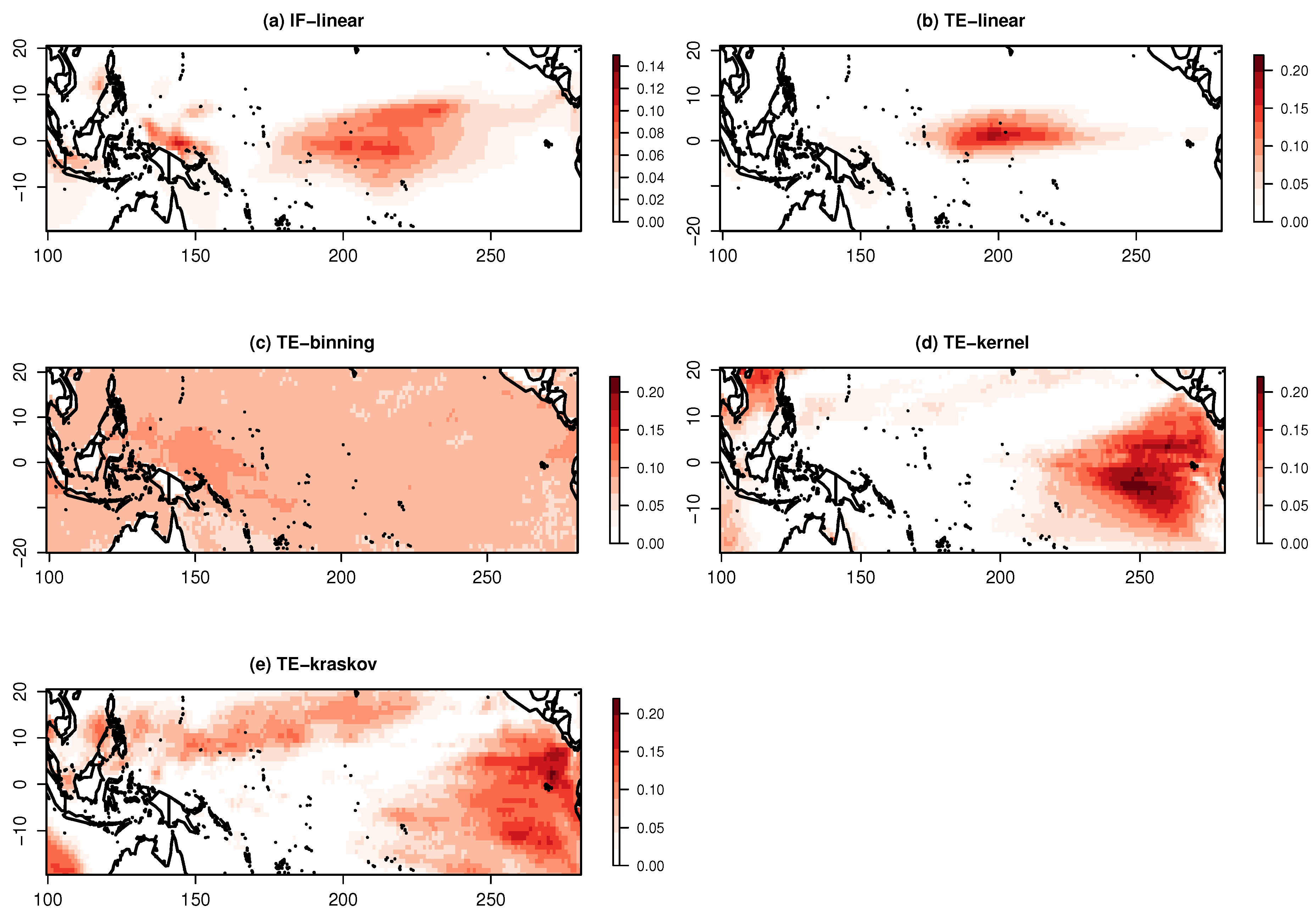 Entropy 21 01094 g007