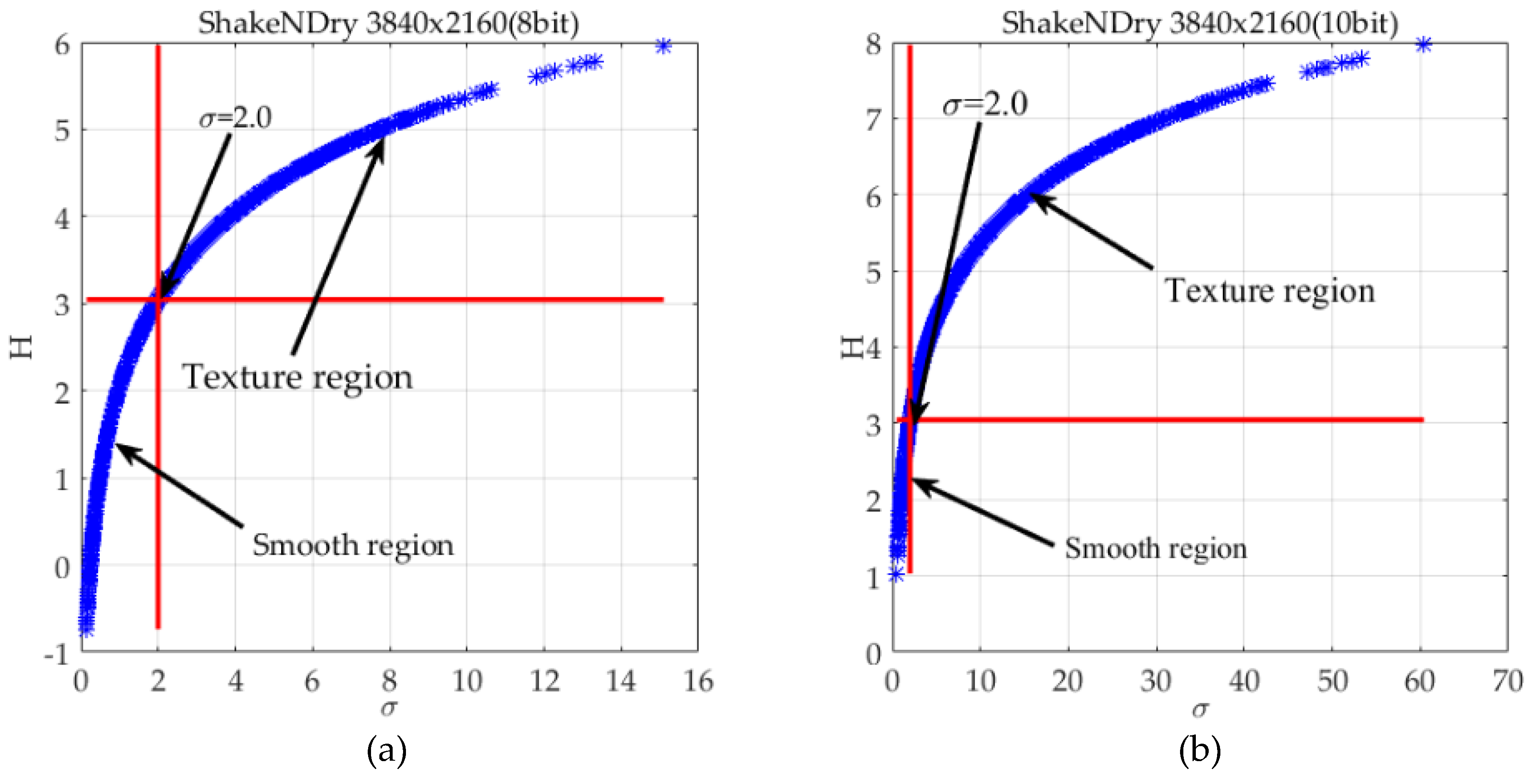 Entropy 21 01095 g005