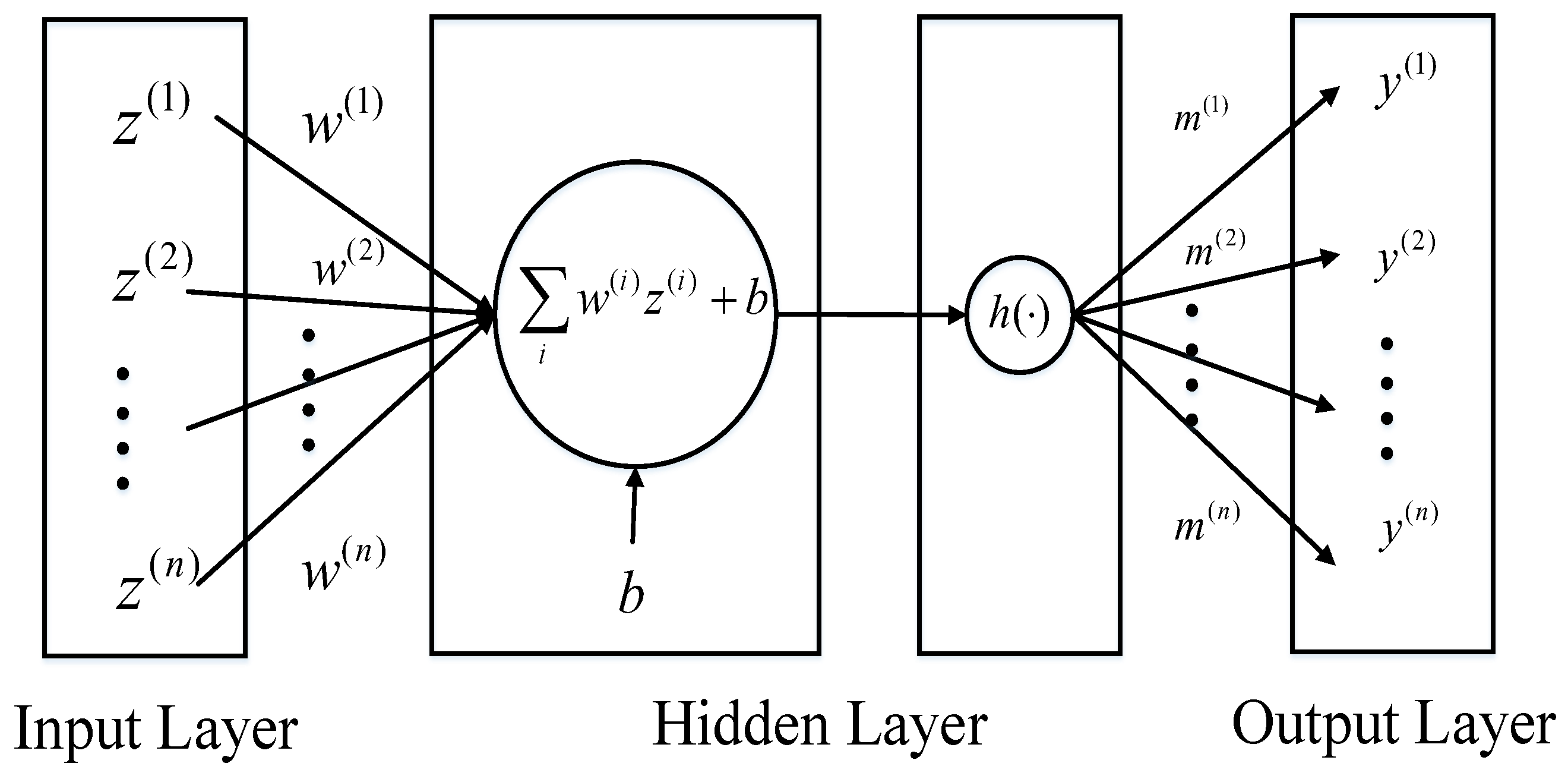 Entropy 21 01096 g001