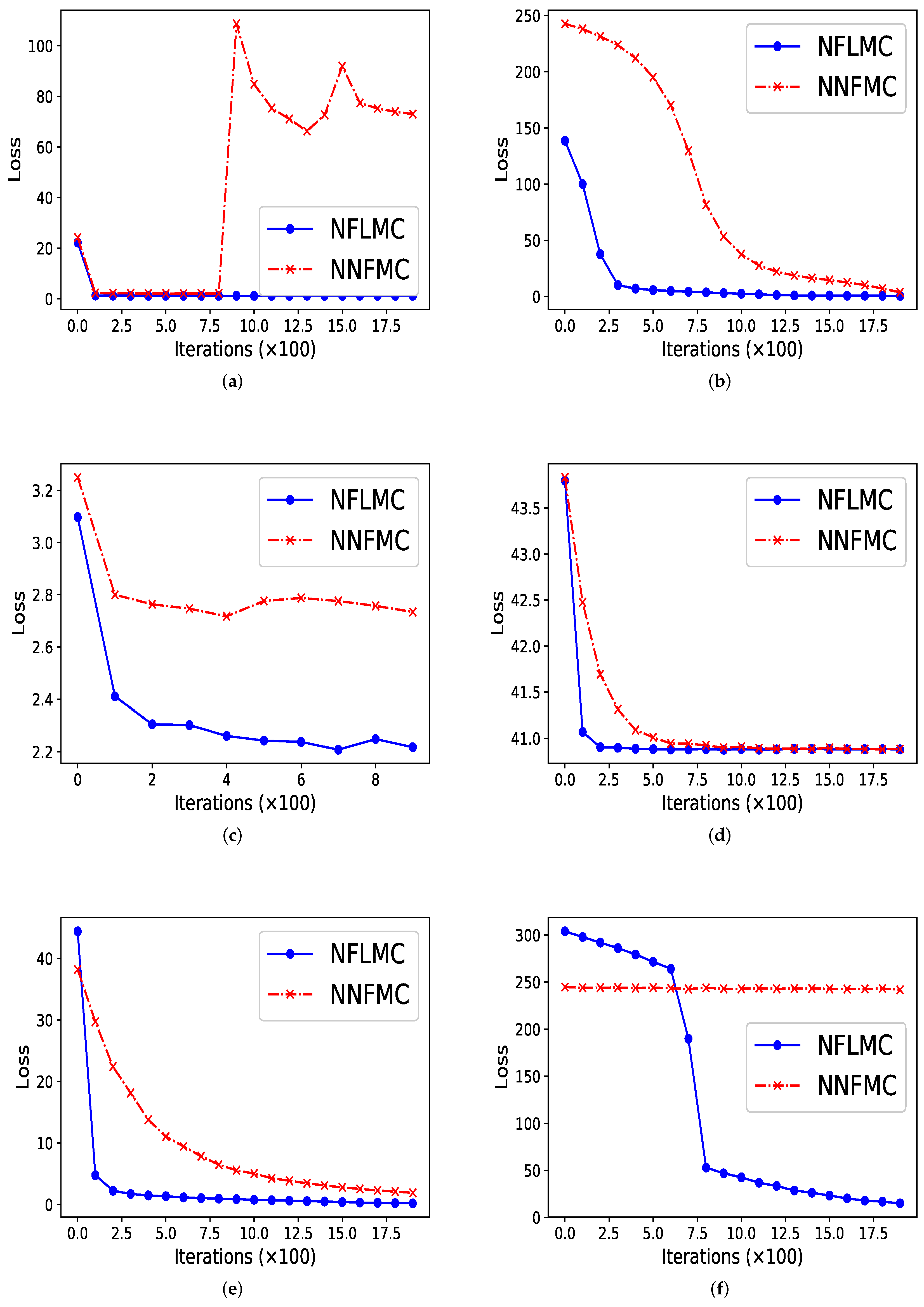 Entropy 21 01096 g002
