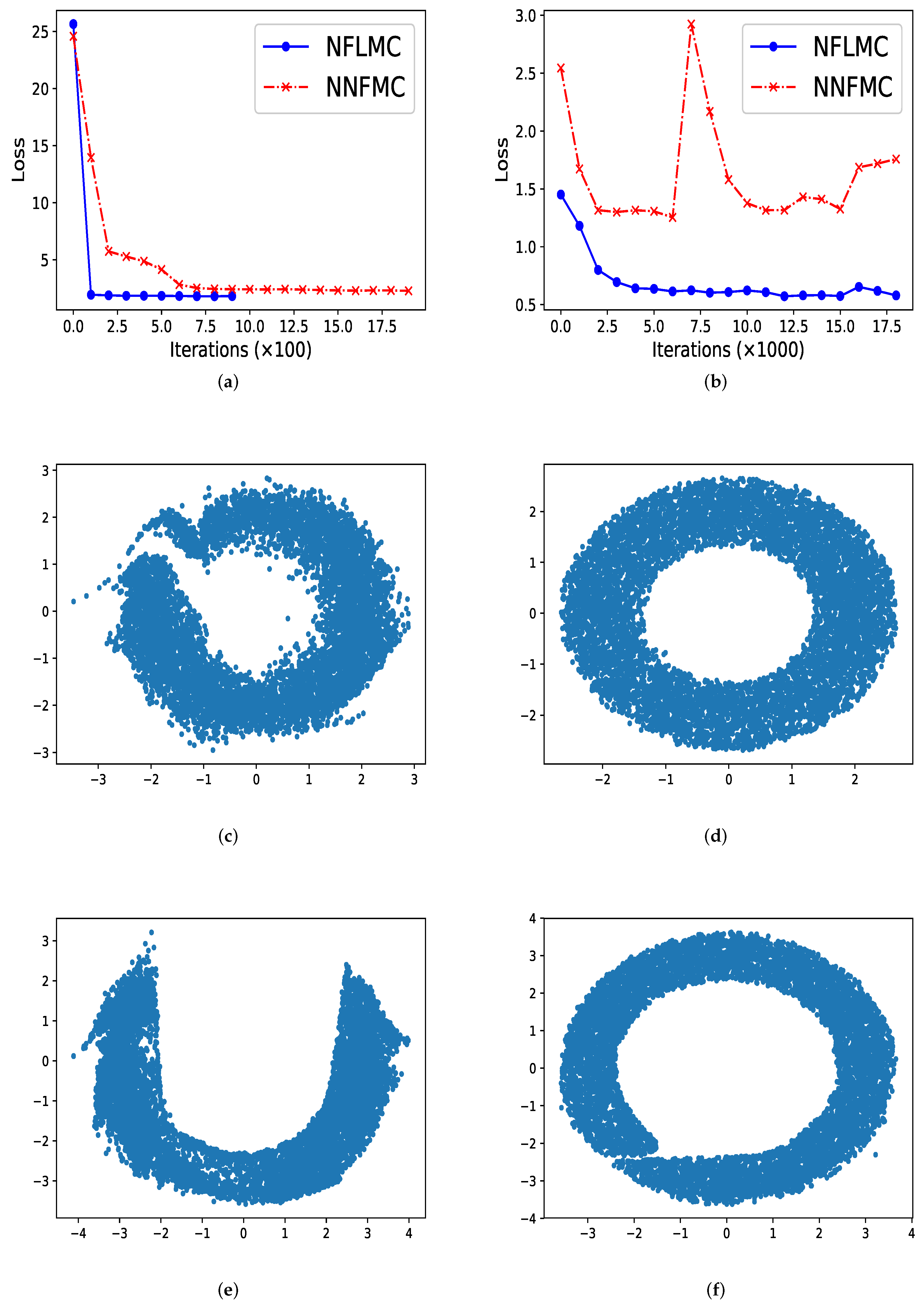 Entropy 21 01096 g003