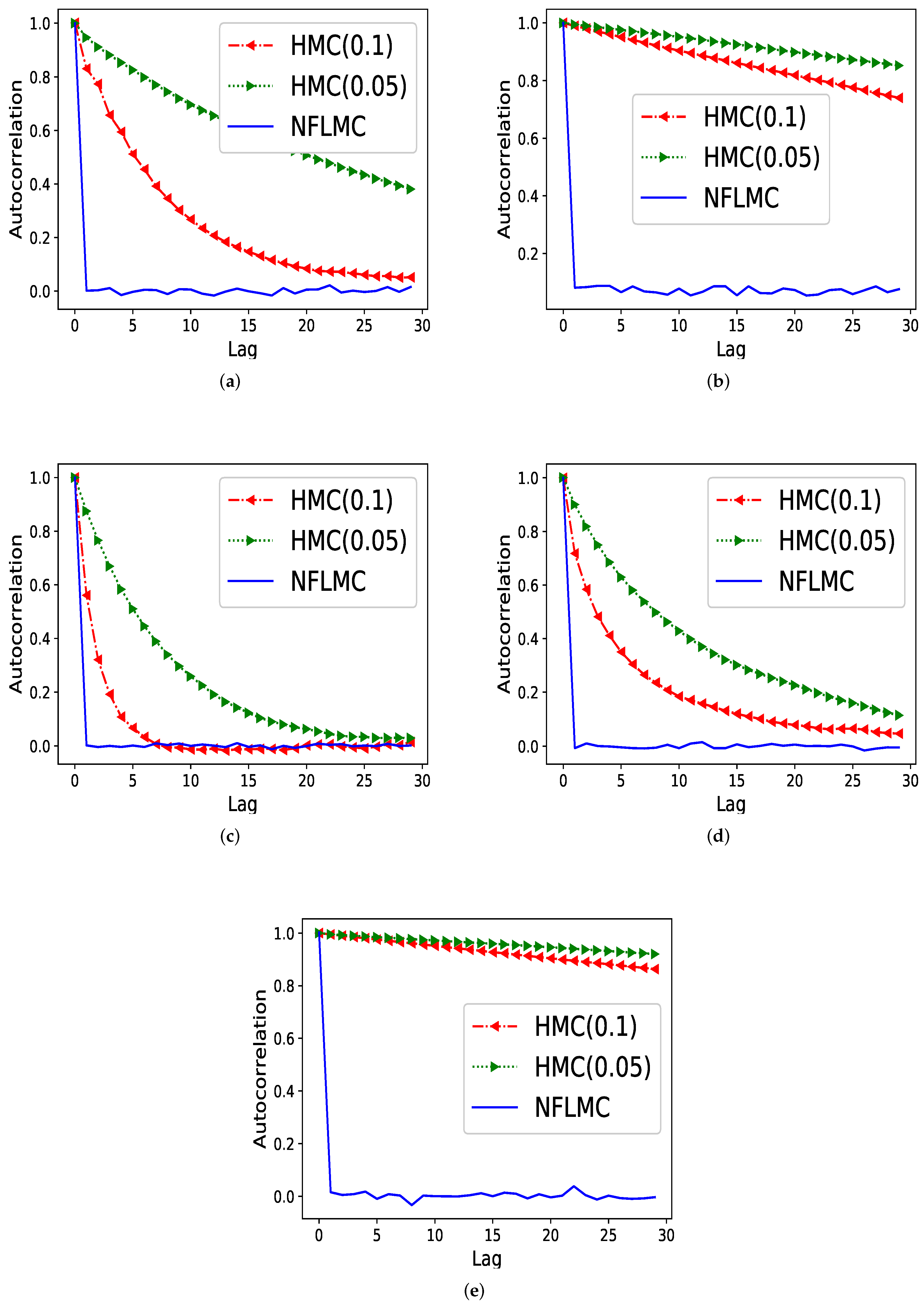 Entropy 21 01096 g004