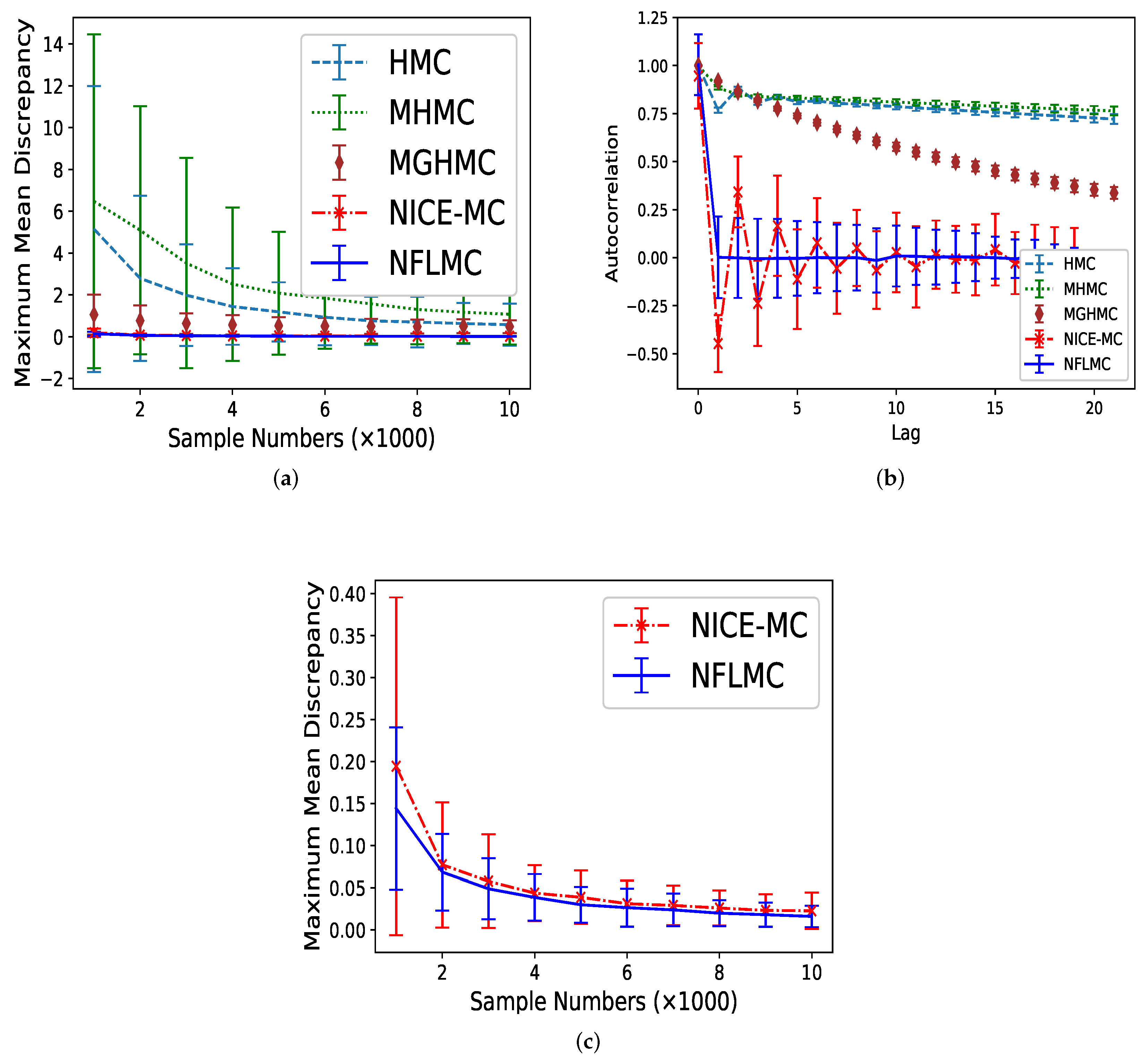 Entropy 21 01096 g005
