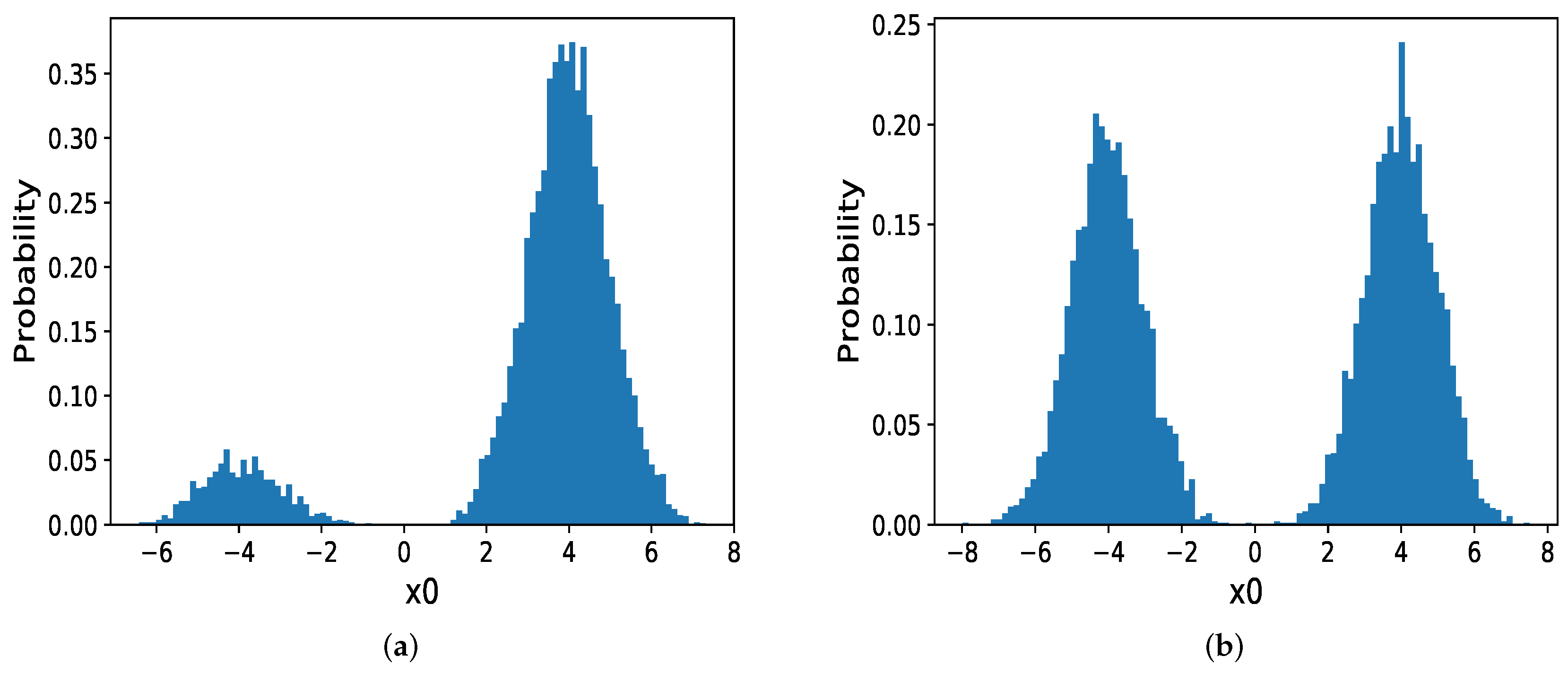 Entropy 21 01096 g006