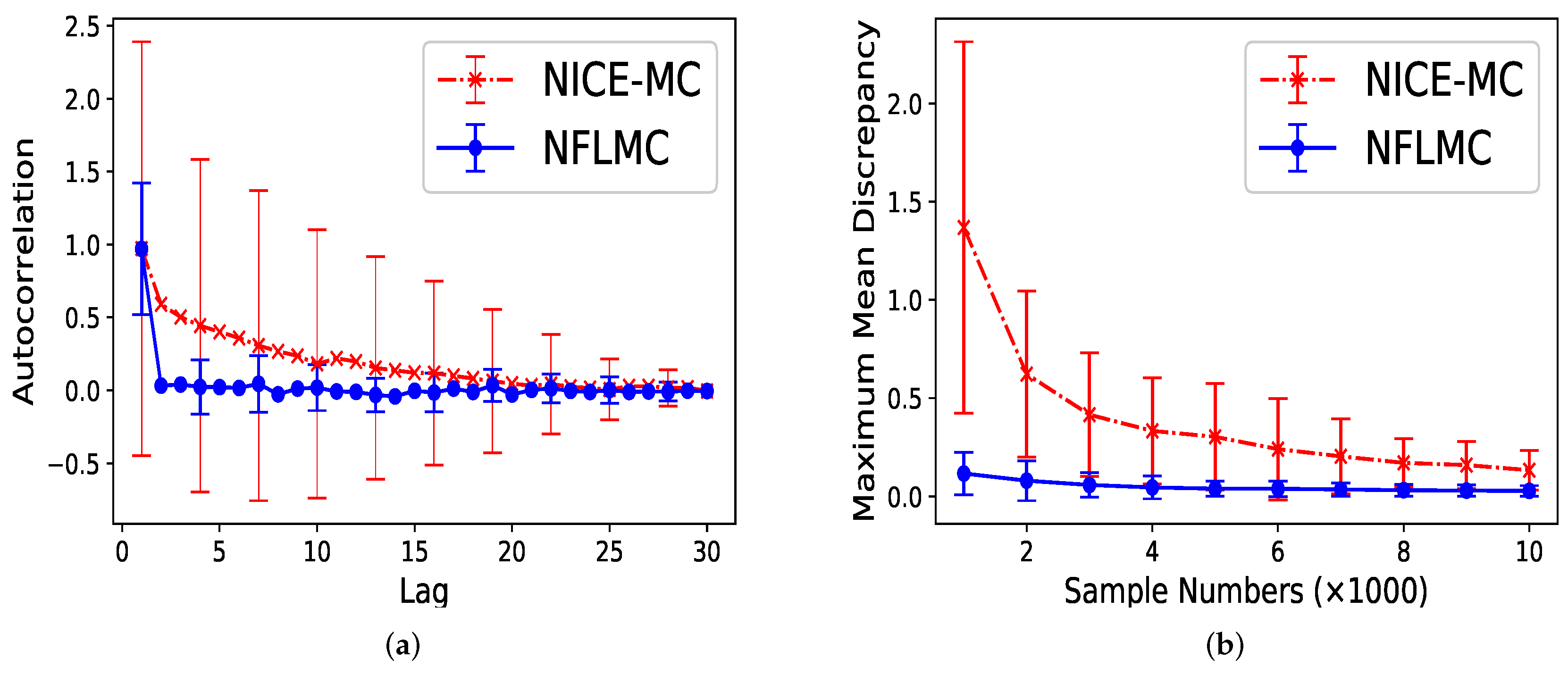 Entropy 21 01096 g007