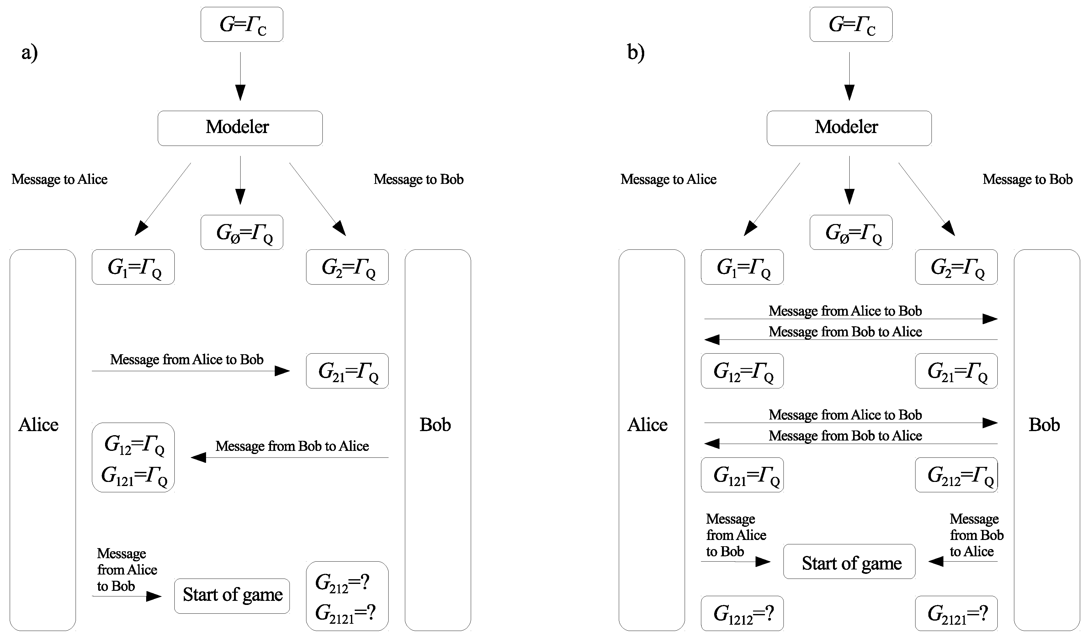 Entropy 21 01097 g001 Entropy 21 01097 g001