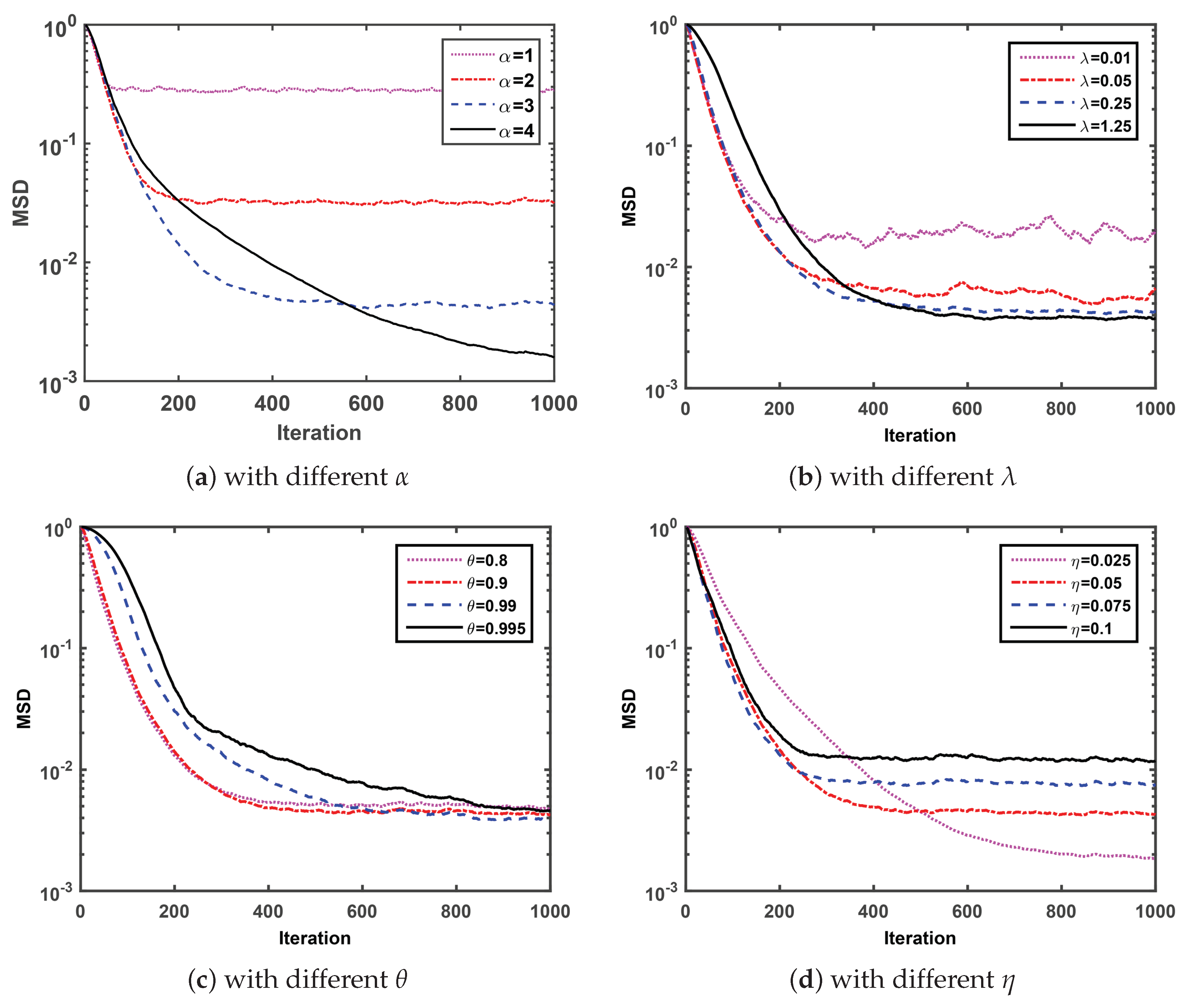 Entropy 21 01099 g001