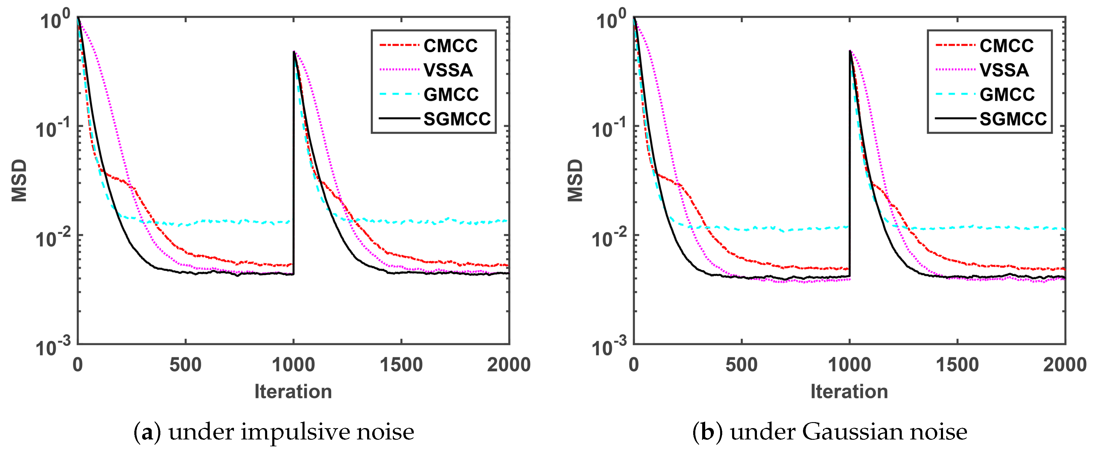 Entropy 21 01099 g002