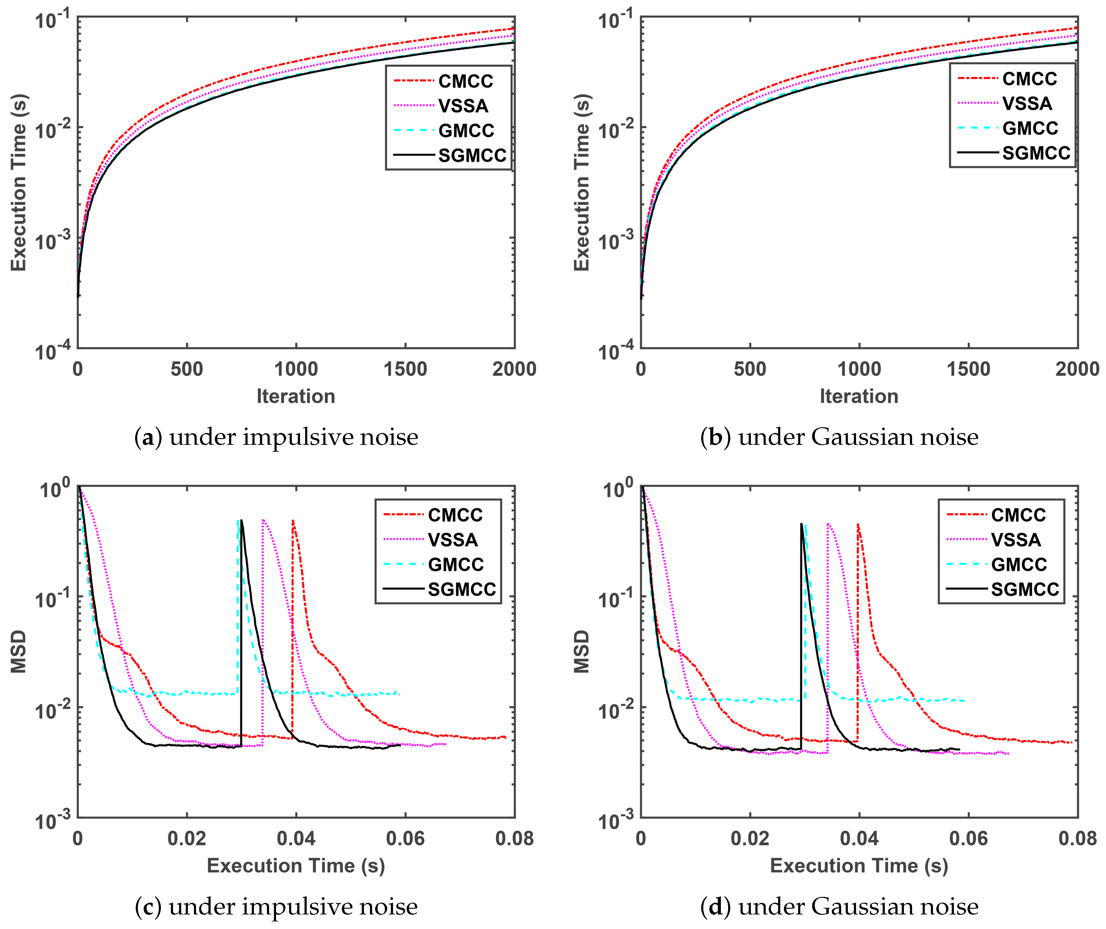 Entropy 21 01099 g003
