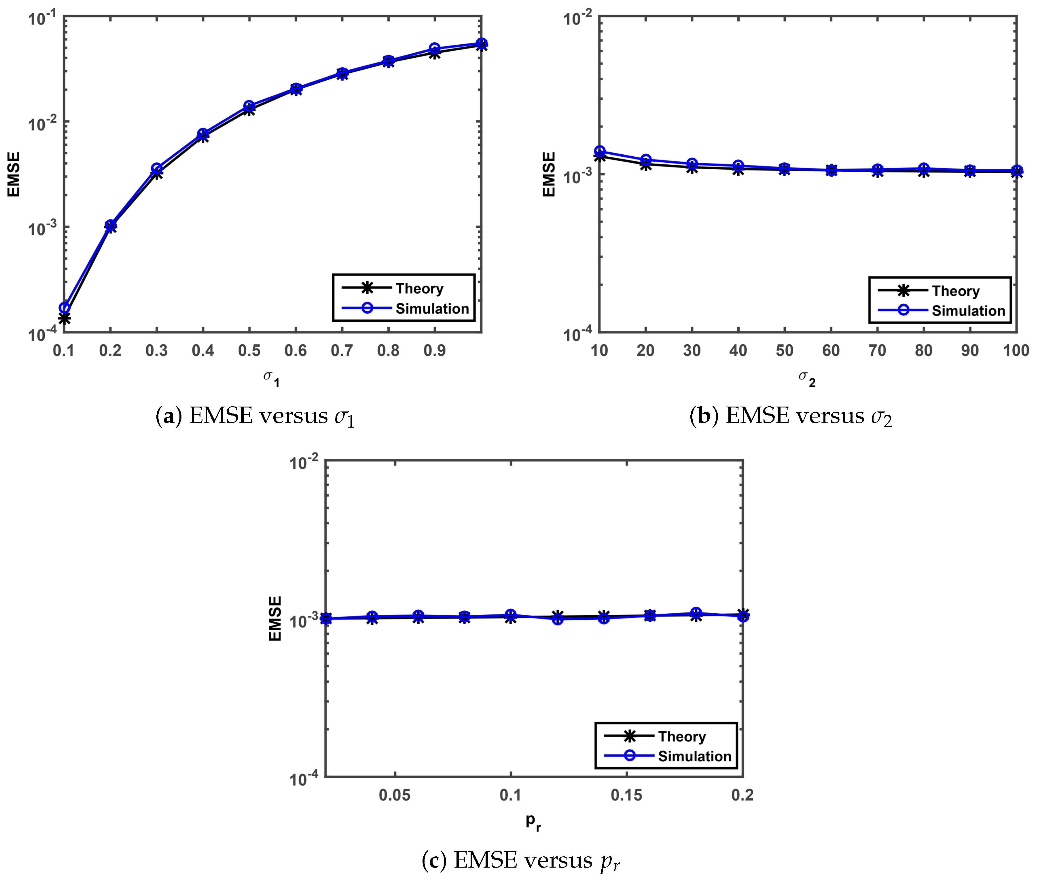 Entropy 21 01099 g004
