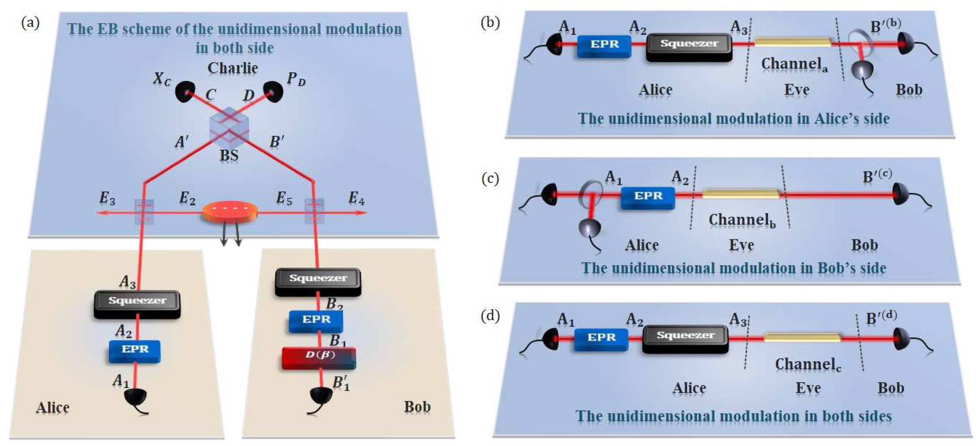 Entropy 21 01100 g002 Entropy 21 01100 g002