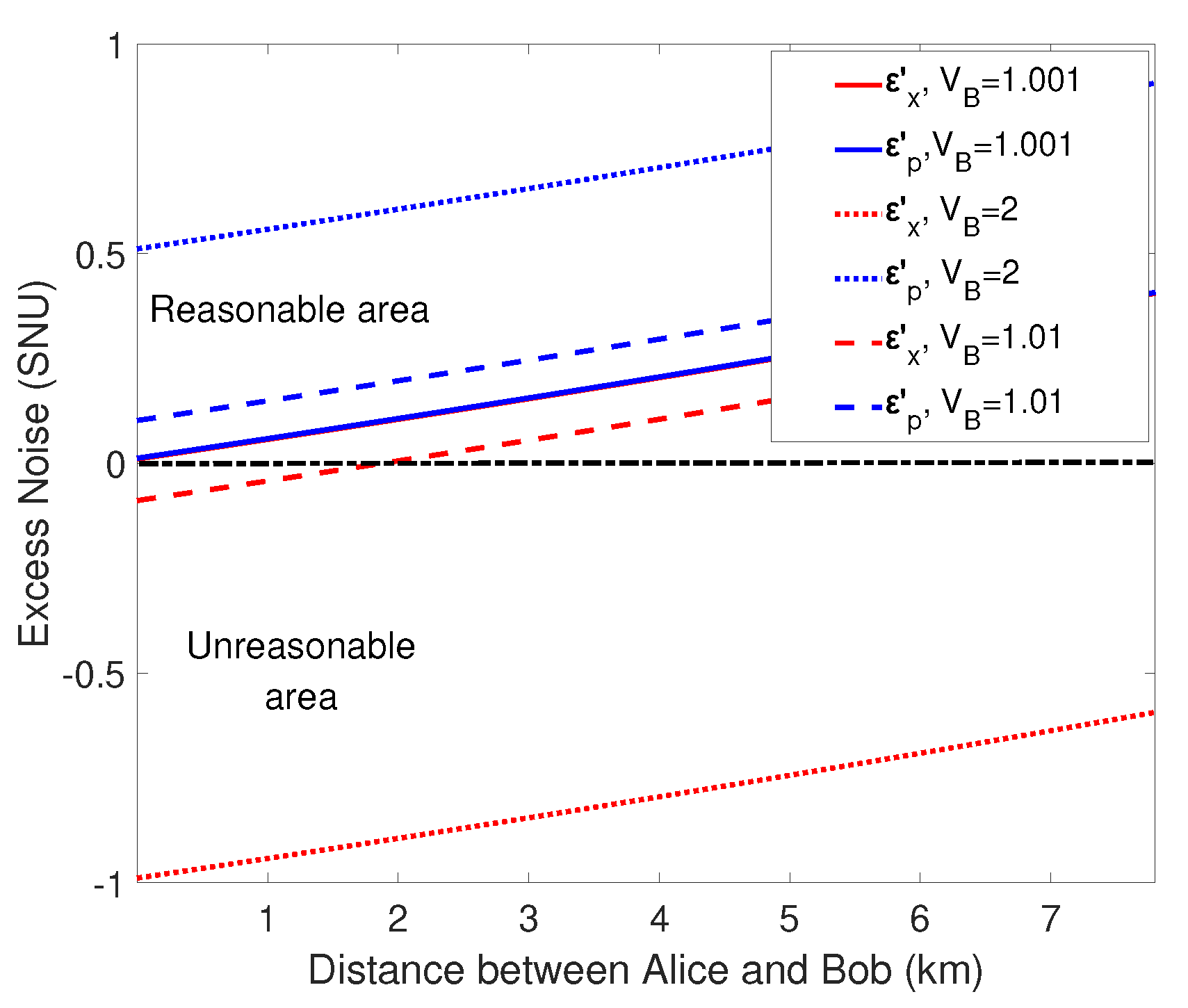Entropy 21 01100 g003 Entropy 21 01100 g003