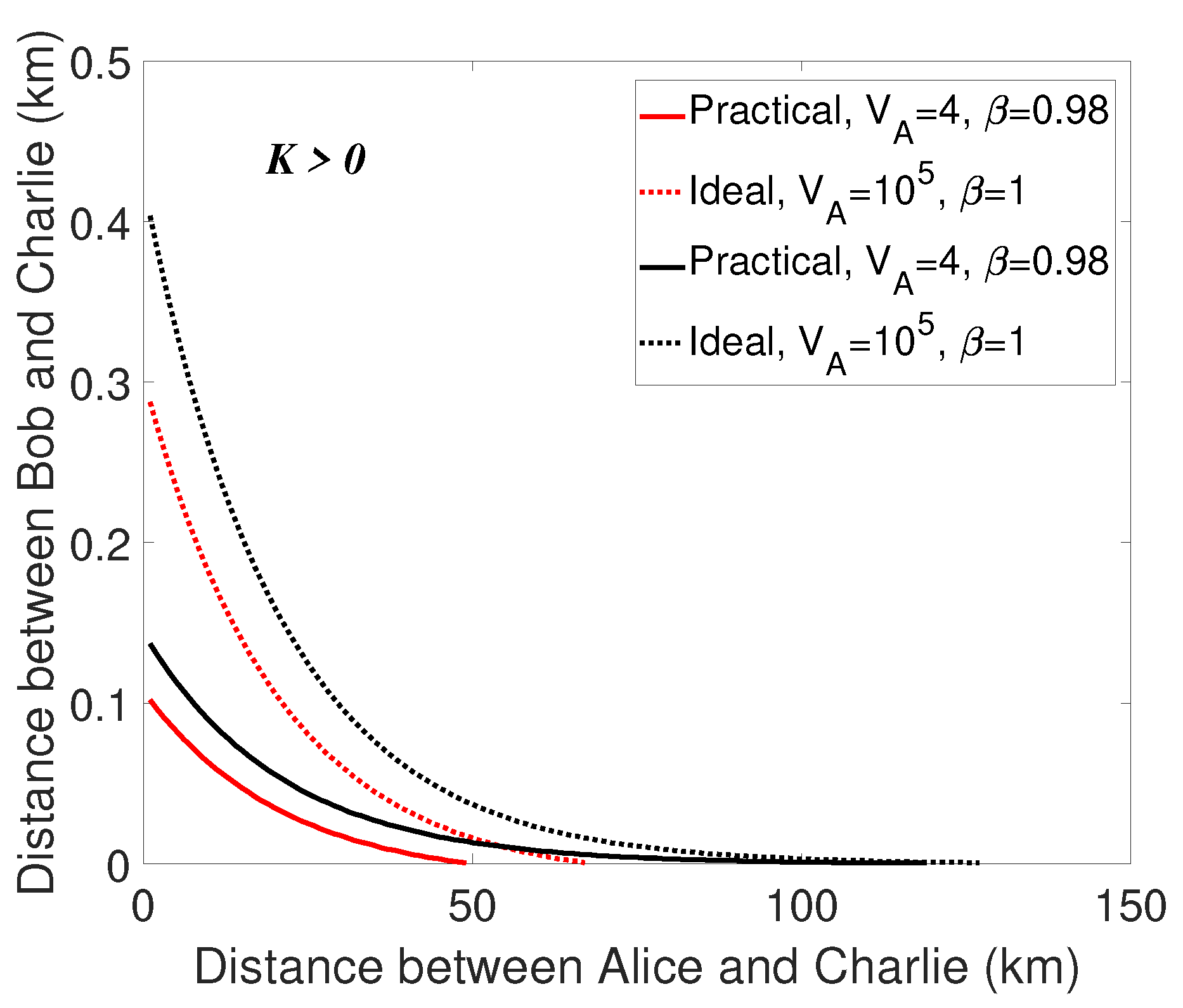 Entropy 21 01100 g005 Entropy 21 01100 g005