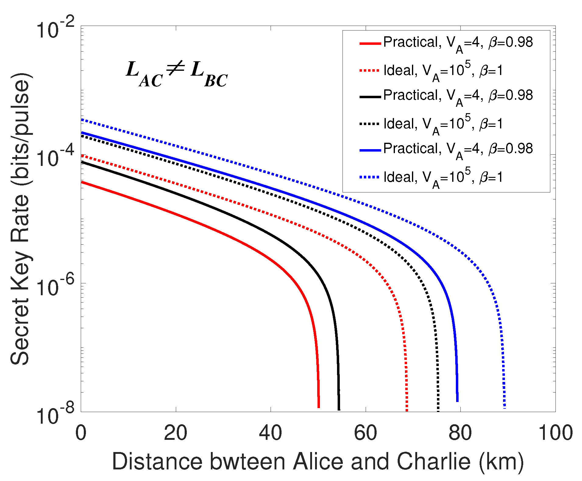 Entropy 21 01100 g006 Entropy 21 01100 g006