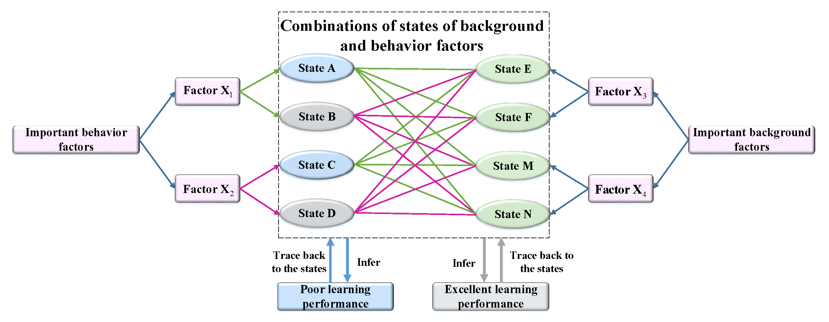Entropy 21 01102 g003