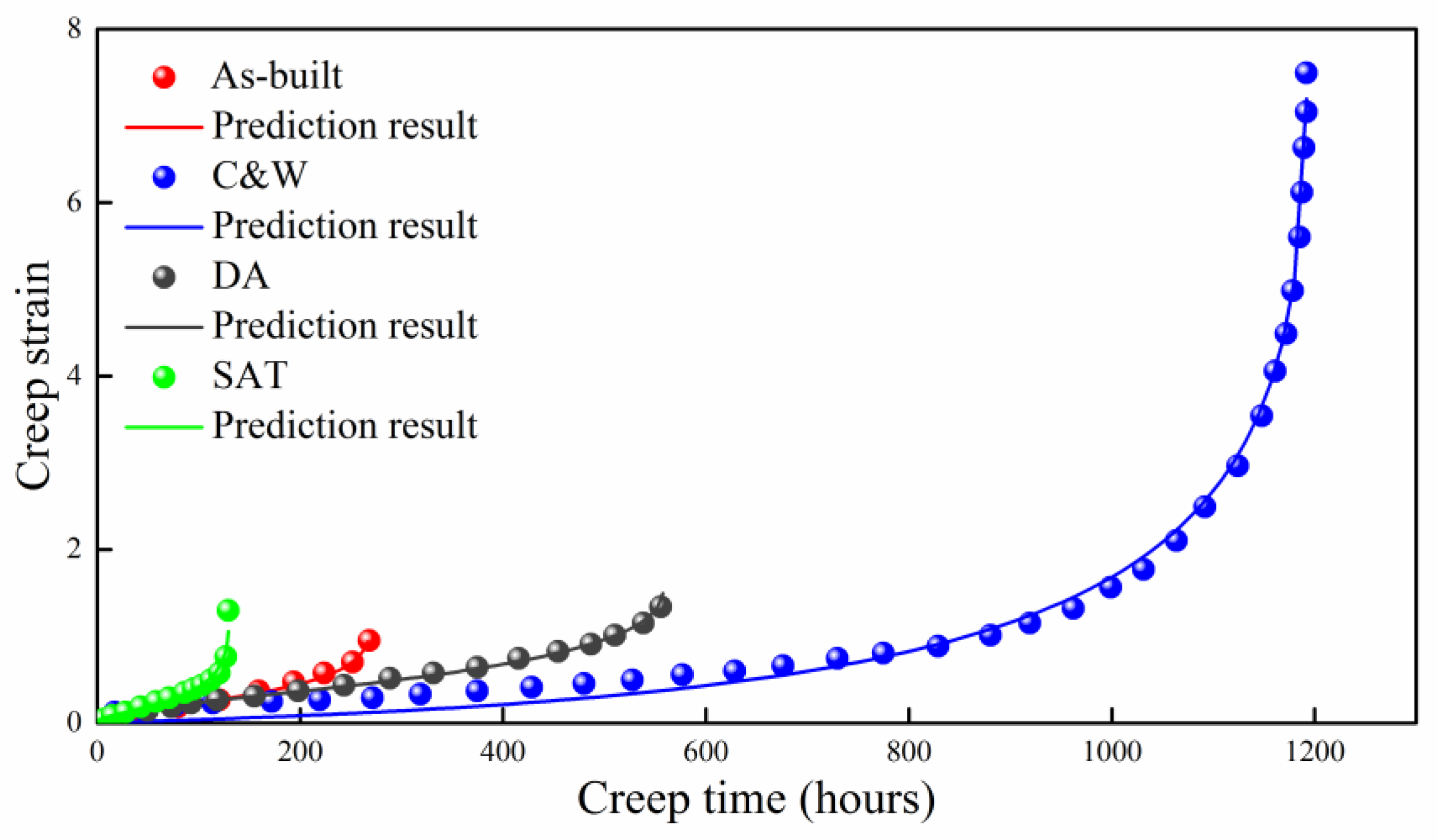 Entropy 21 01104 g003