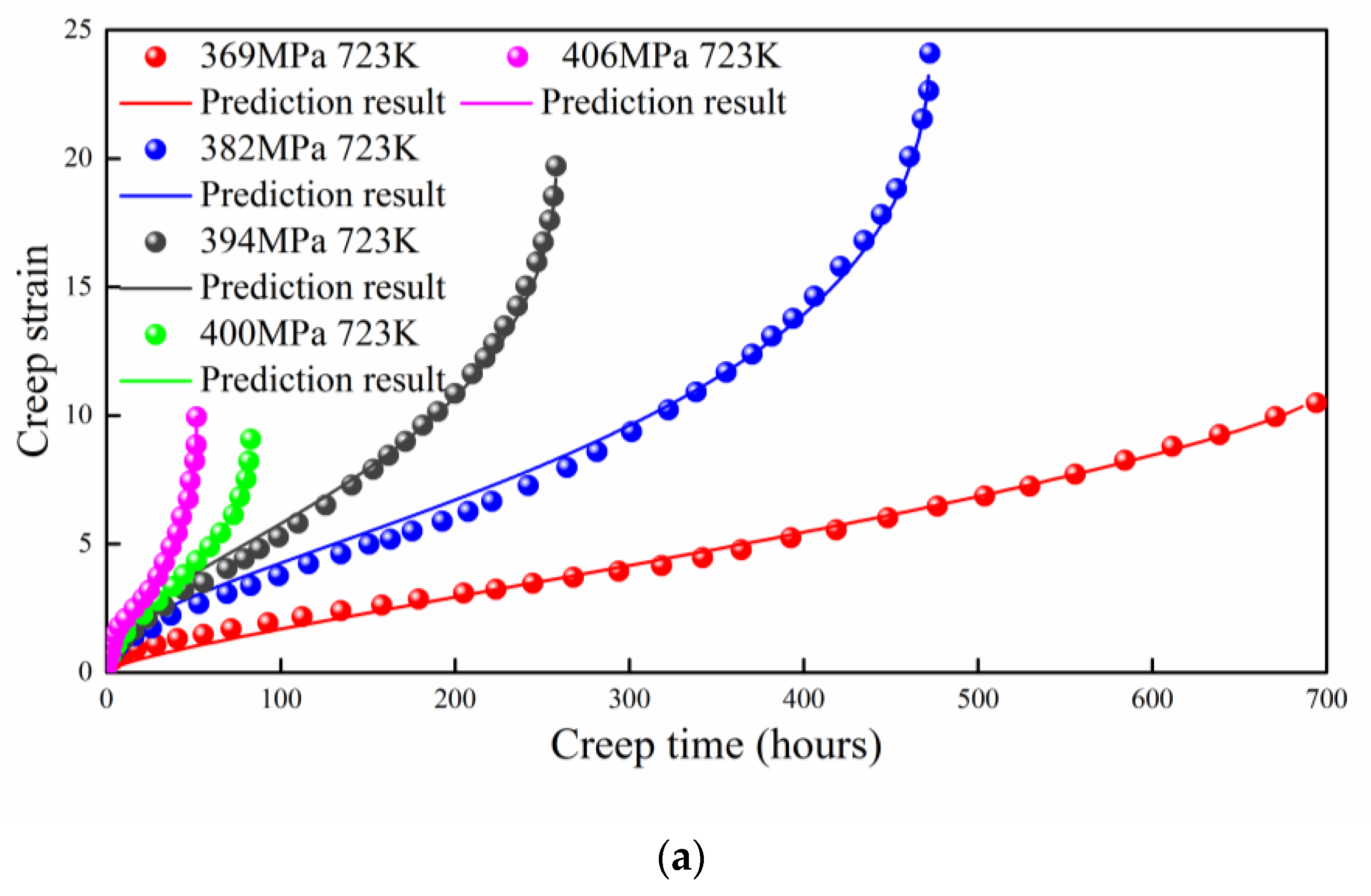 Entropy 21 01104 g004a