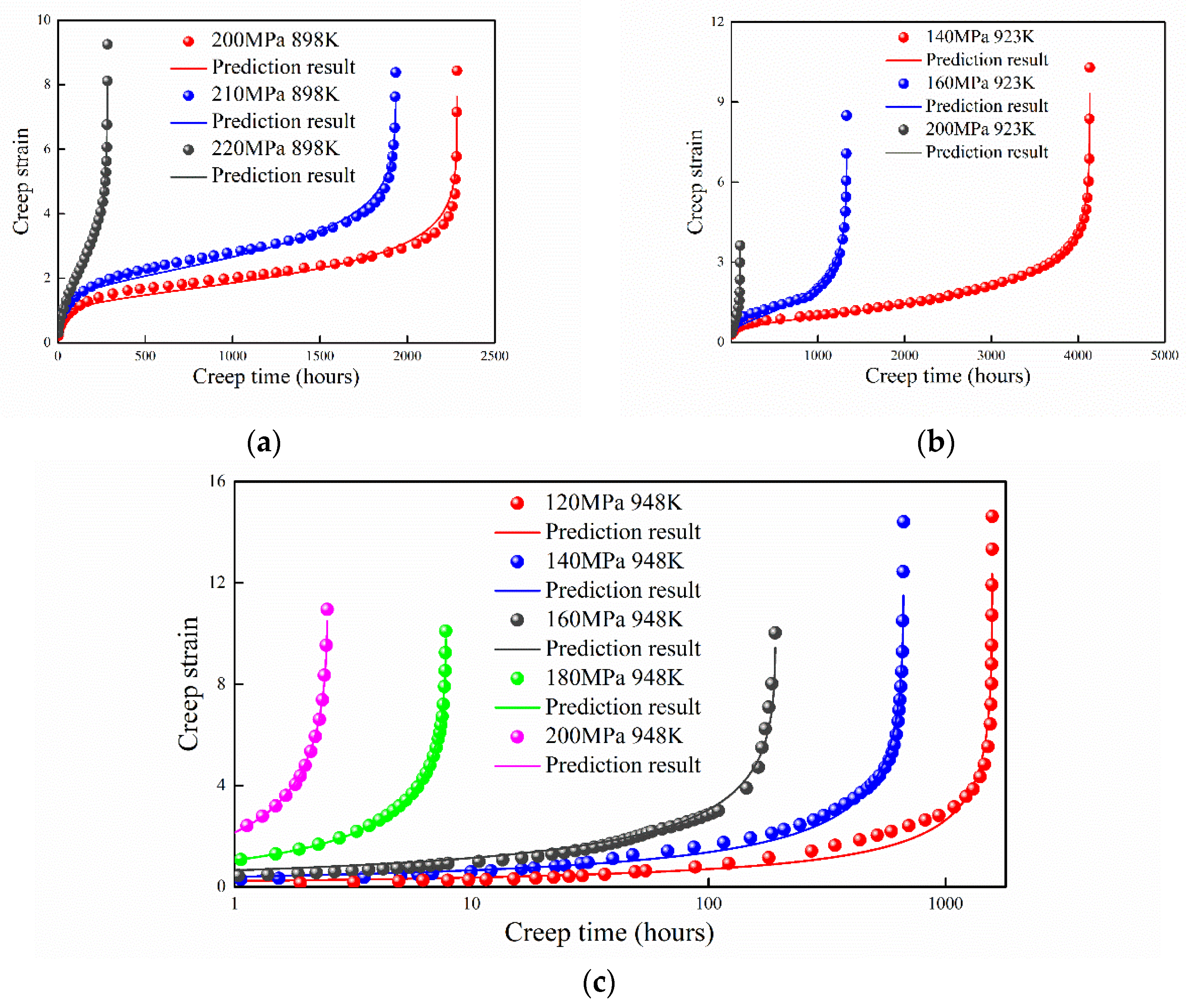 Entropy 21 01104 g008