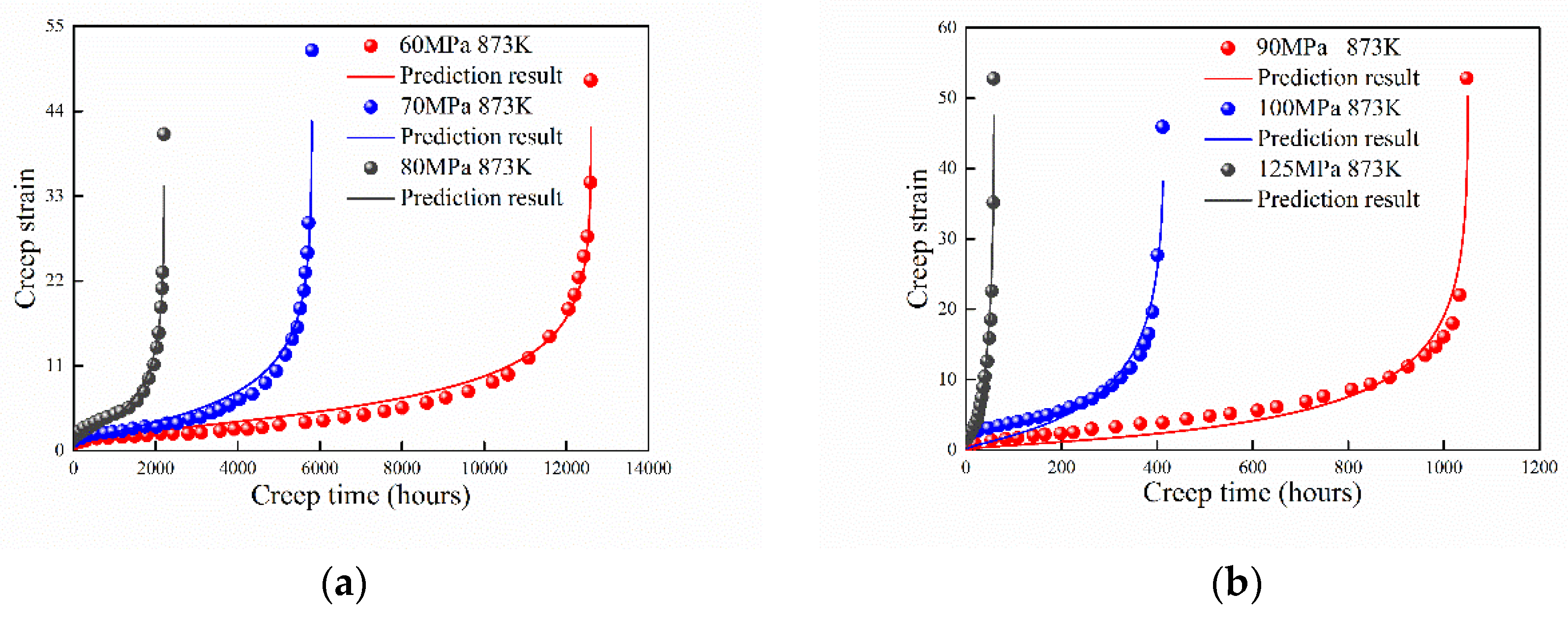 Entropy 21 01104 g009a