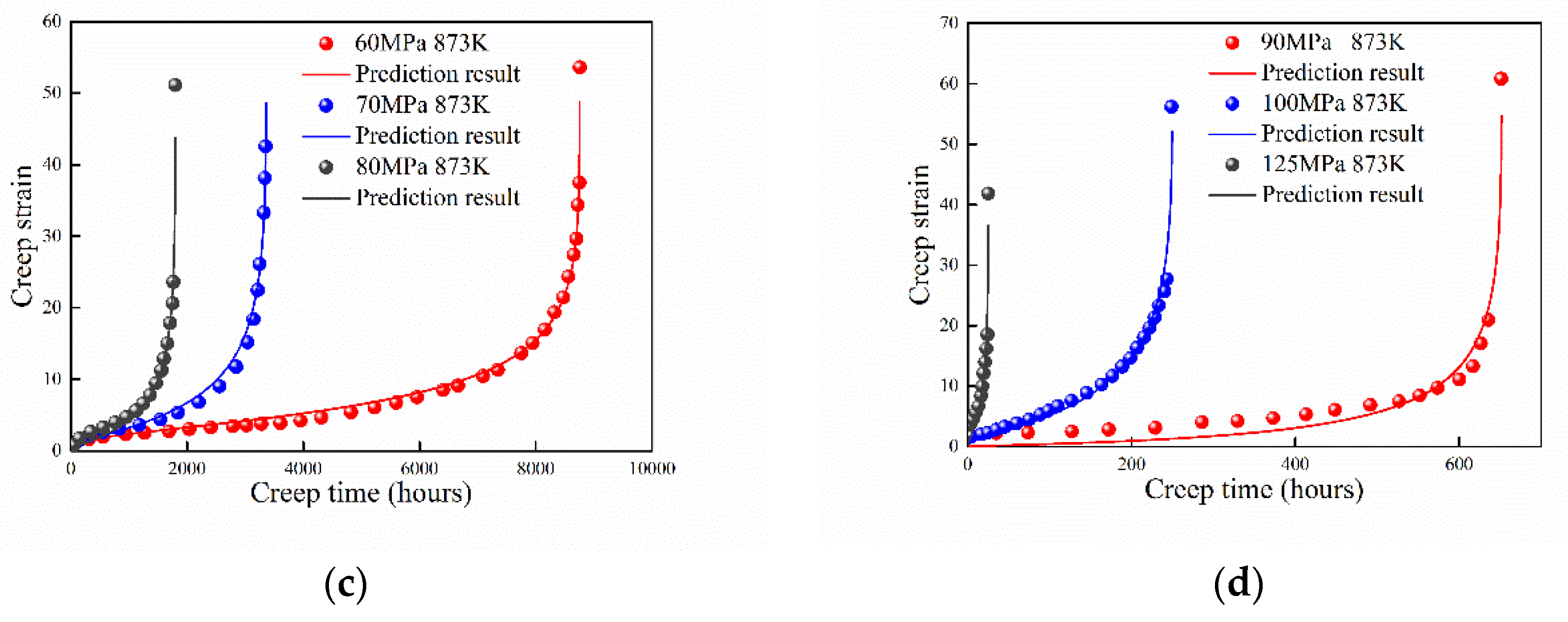 Entropy 21 01104 g009b