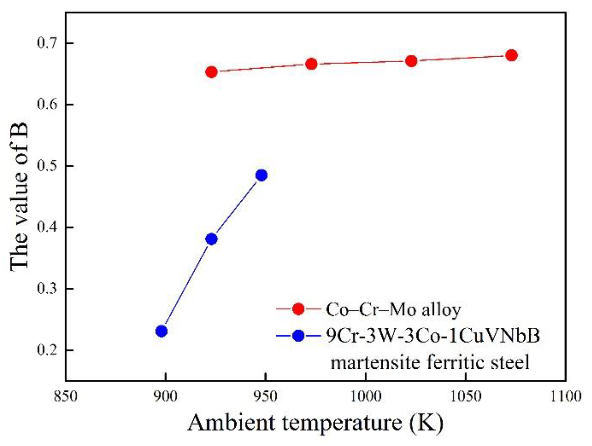 Entropy 21 01104 g013