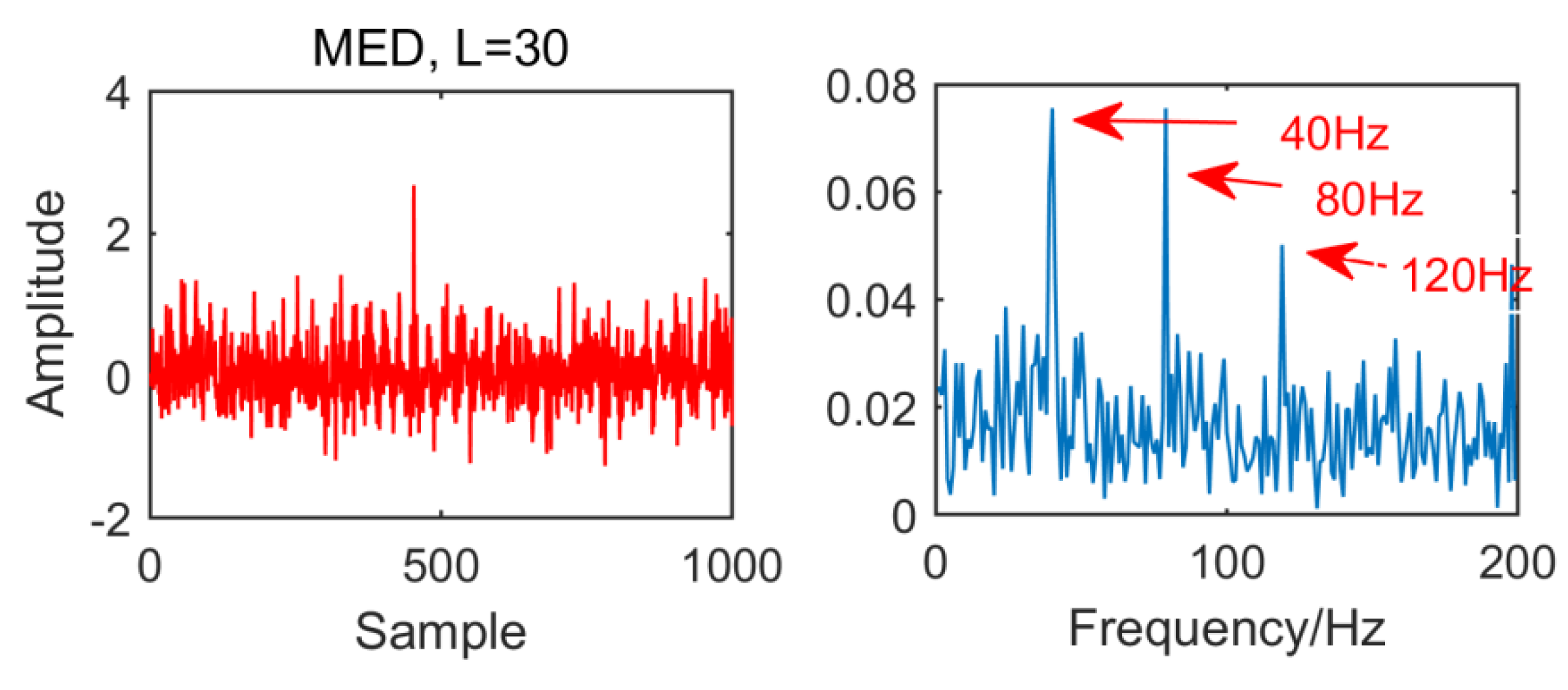 Entropy 21 01106 g003