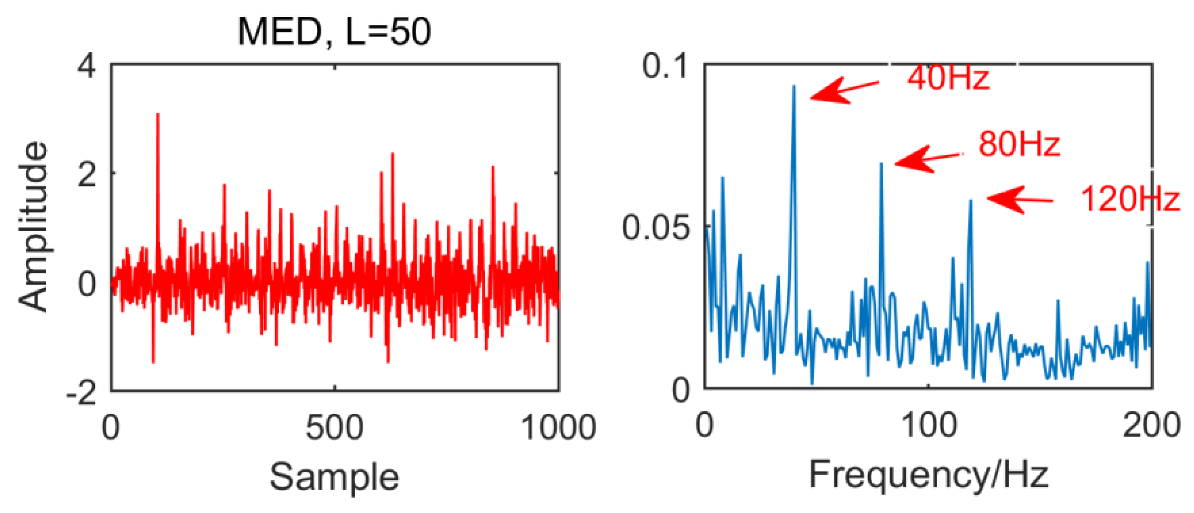 Entropy 21 01106 g004