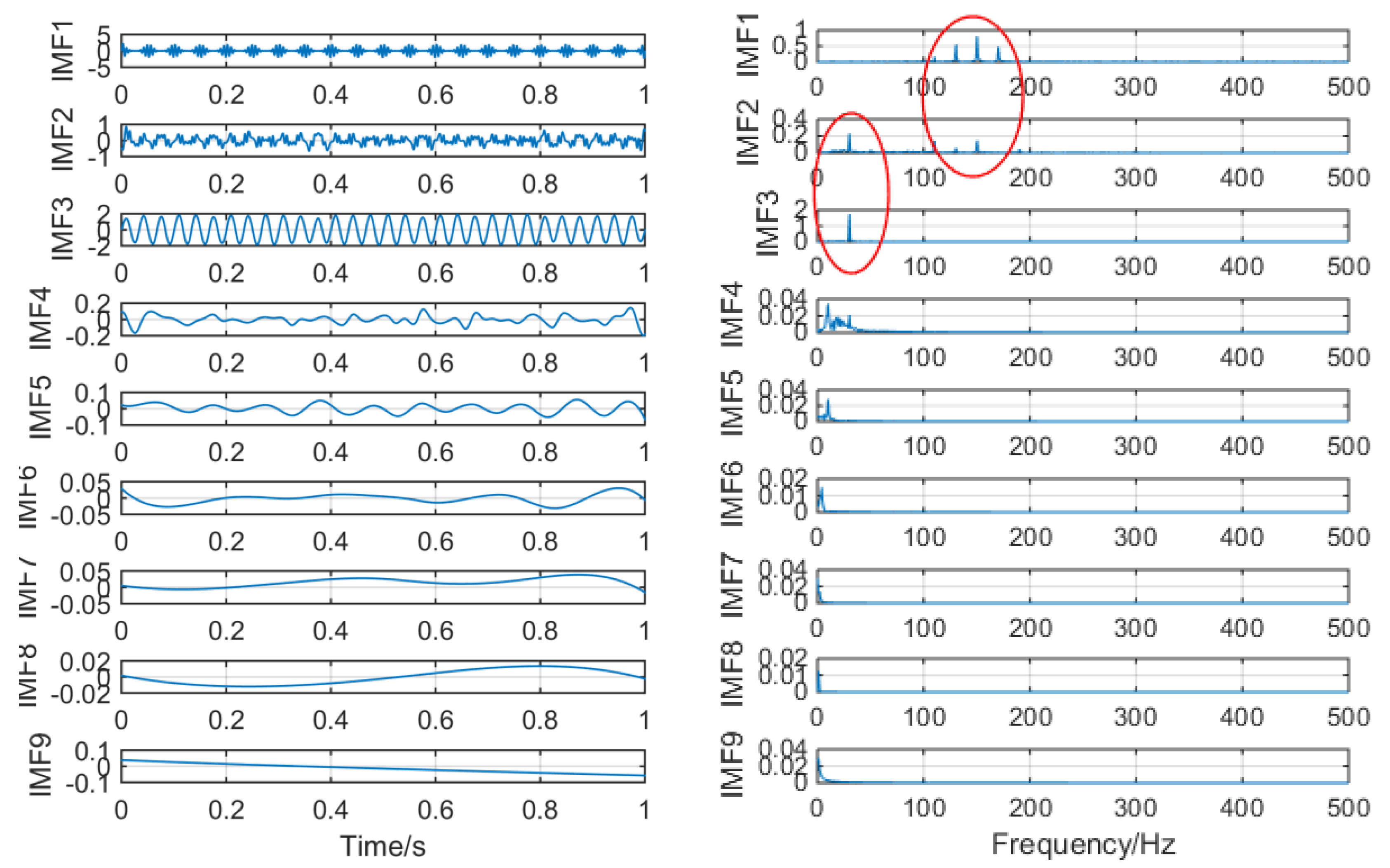 Entropy 21 01106 g007