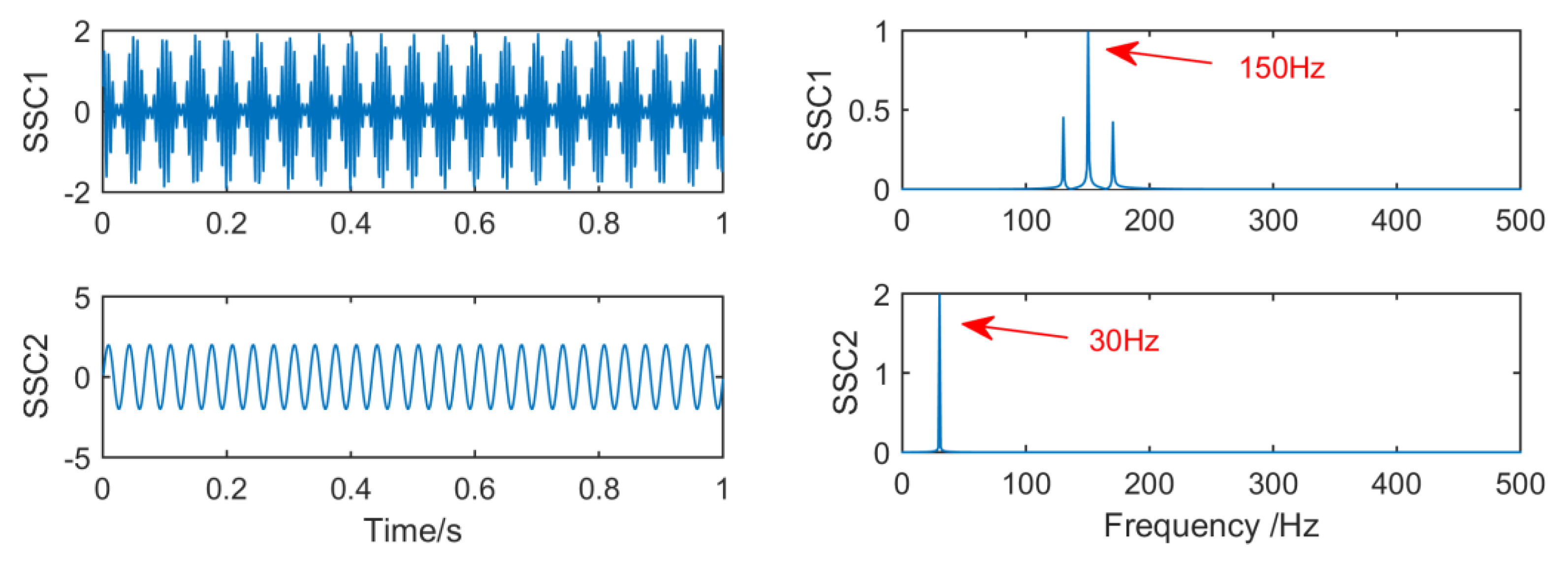 Entropy 21 01106 g008
